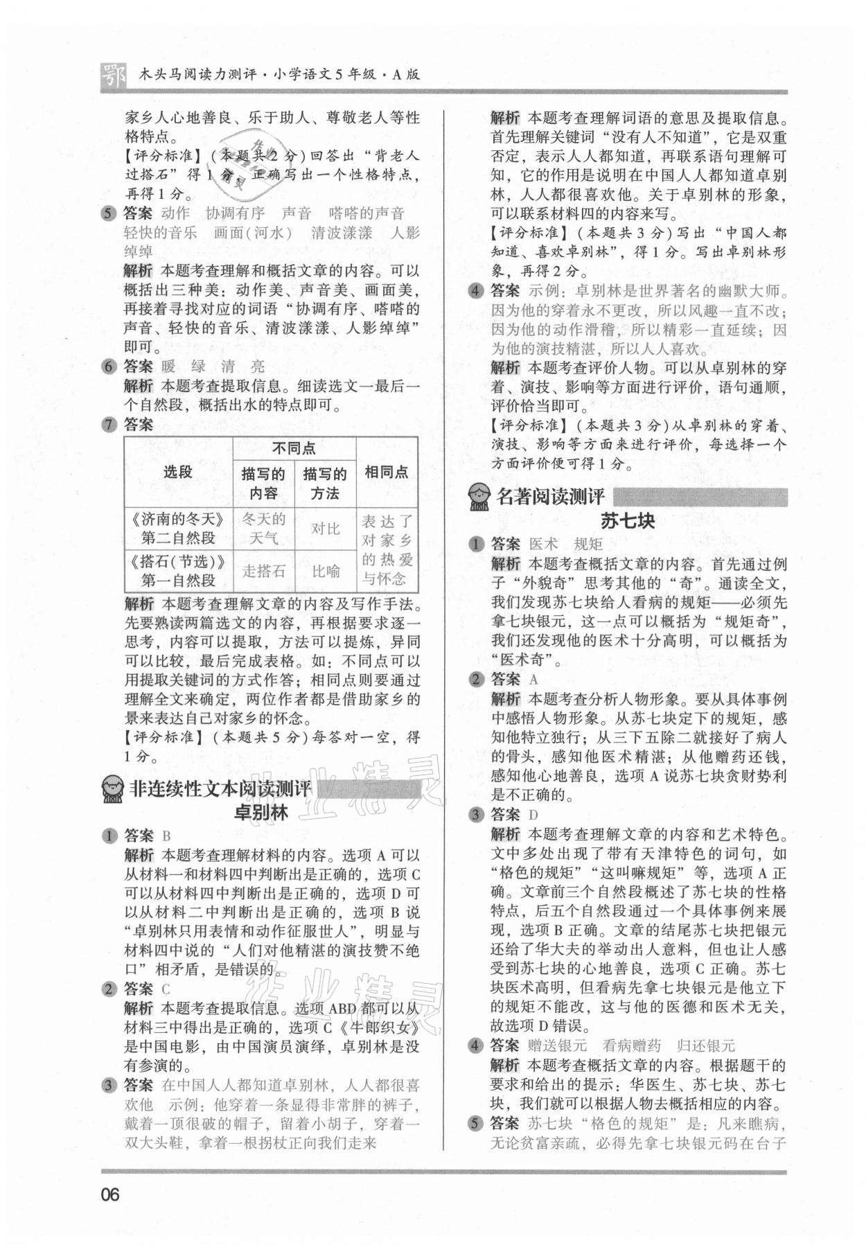 2021年木頭馬閱讀力測(cè)評(píng)五年級(jí)語(yǔ)文A版大武漢專版&nbsp;第6頁(yè)