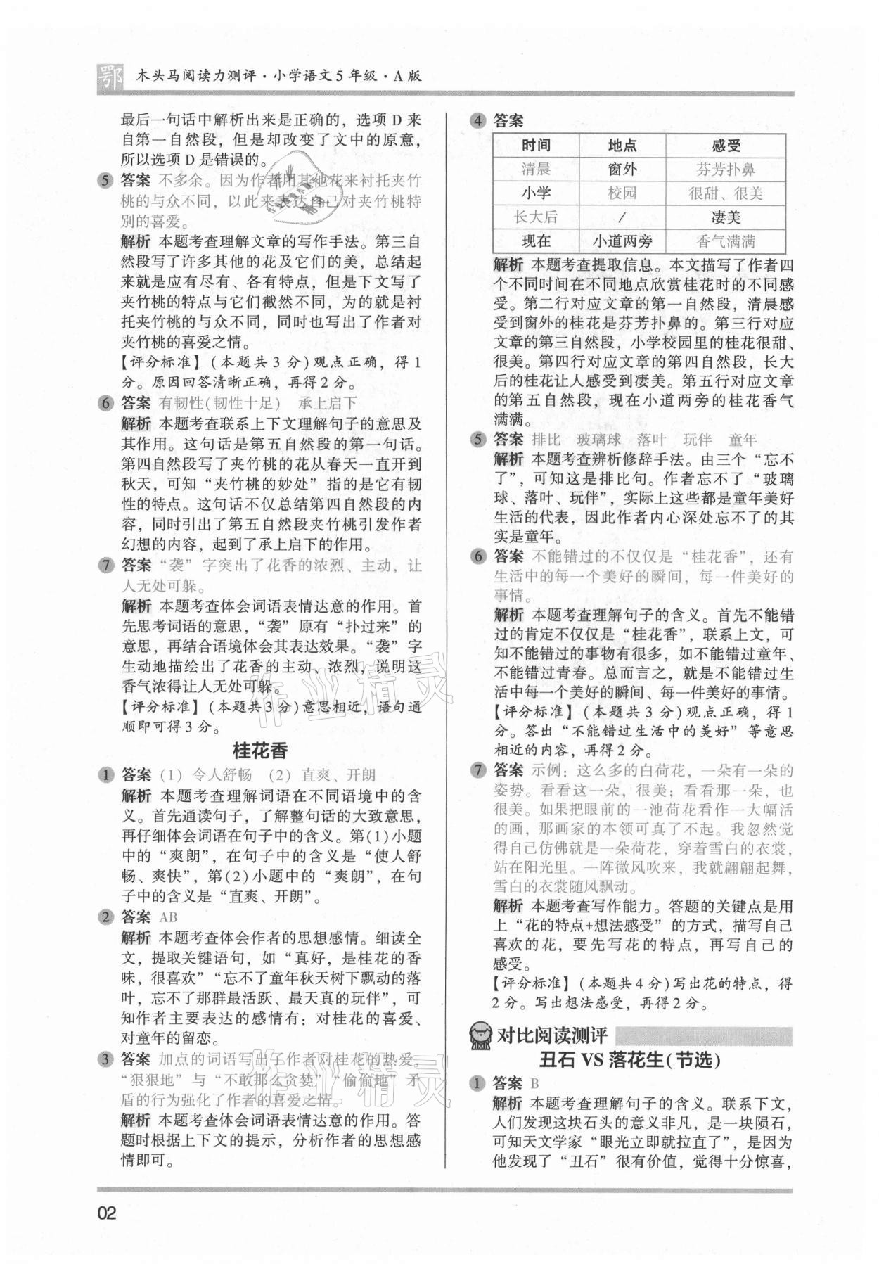 2021年木头马阅读力测评五年级语文A版大武汉专版 第2页