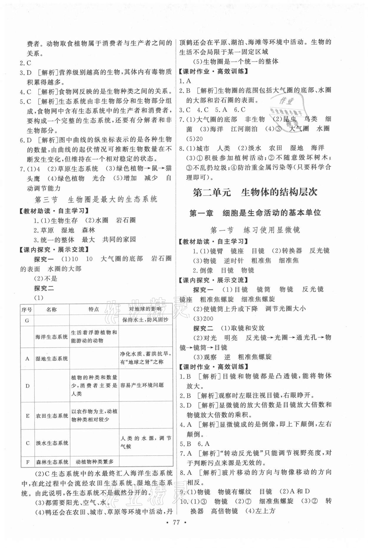 2021年能力培養(yǎng)與測(cè)試七年級(jí)生物上冊(cè)人教版湖南專版 參考答案第3頁