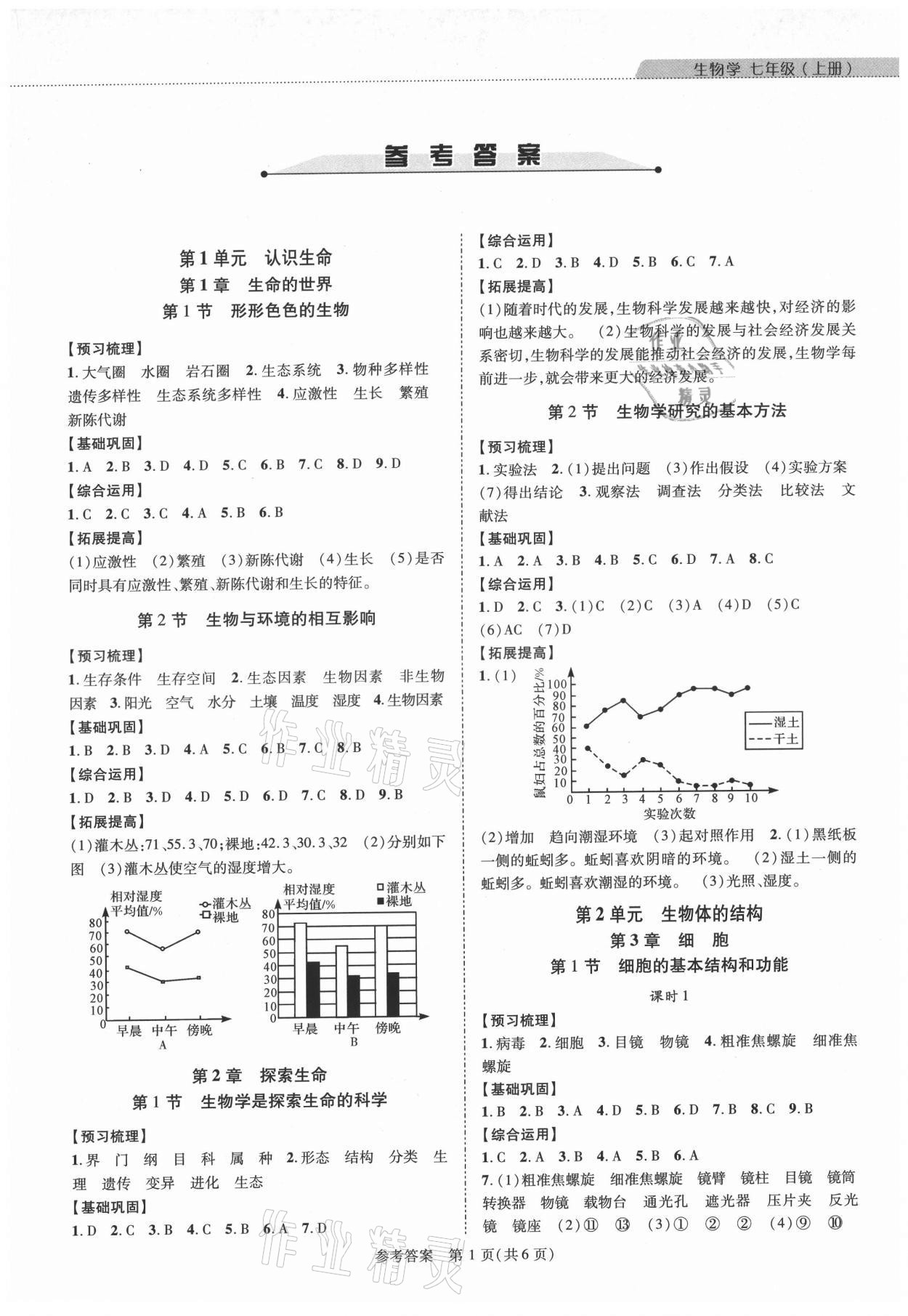 2021年新课程同步学案七年级生物上册北师大版 参考答案第1页