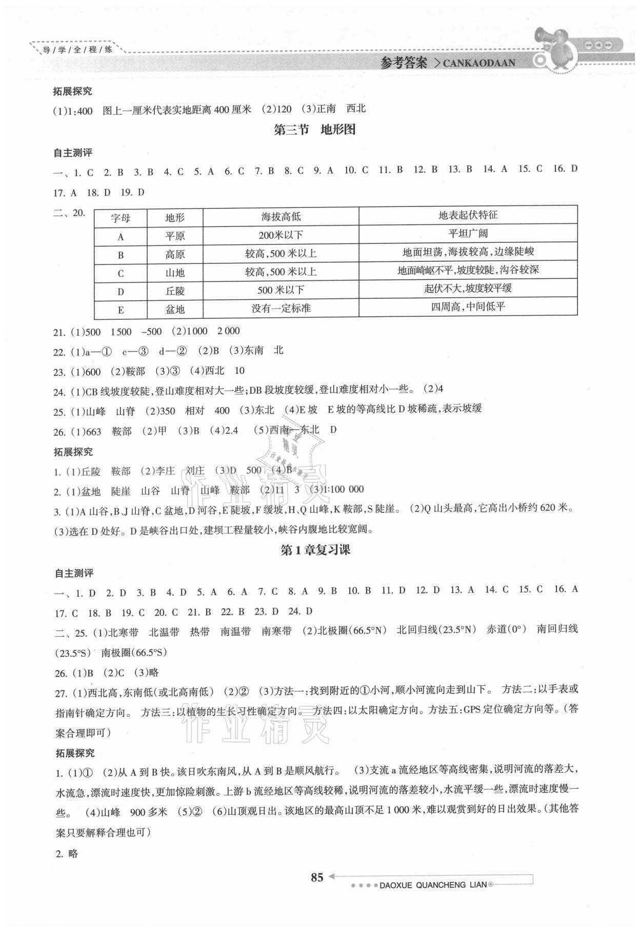 2021年導學全程練創(chuàng)優(yōu)訓練七年級地理上冊中圖版 參考答案第2頁