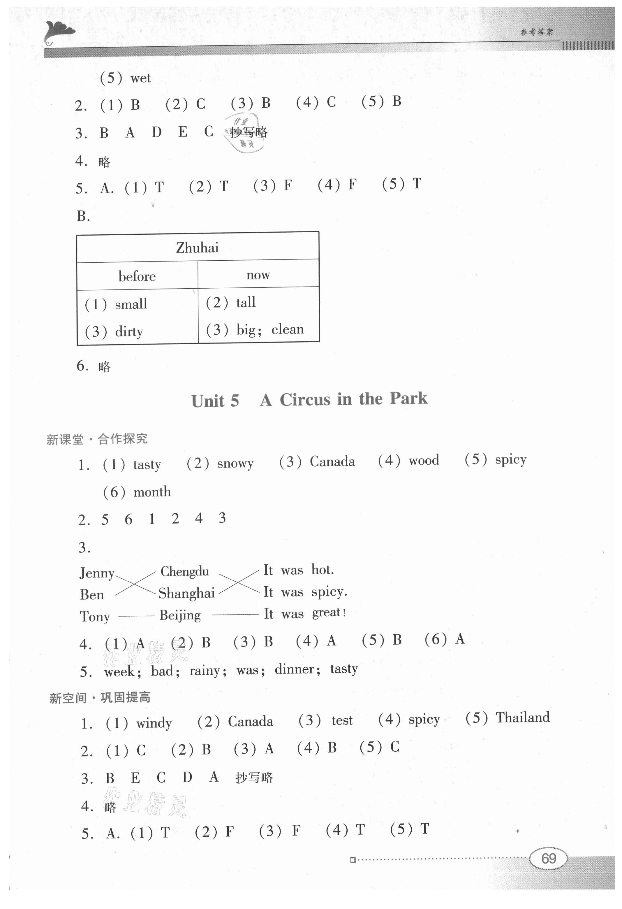 2021年南方新課堂金牌學(xué)案六年級(jí)英語(yǔ)上冊(cè)粵人民版 第5頁(yè)