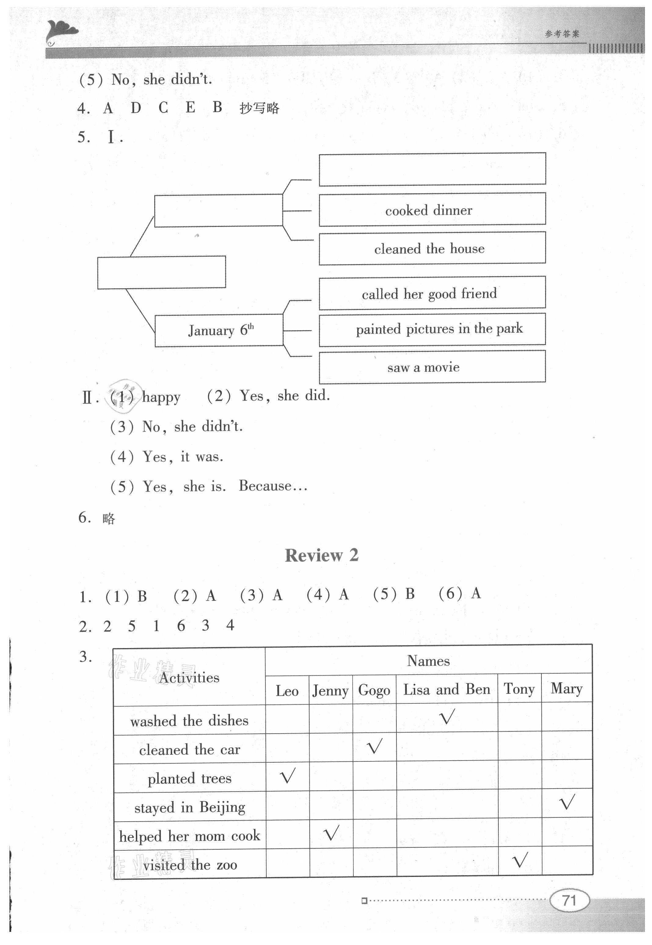 2021年南方新課堂金牌學(xué)案六年級英語上冊粵人民版 第7頁