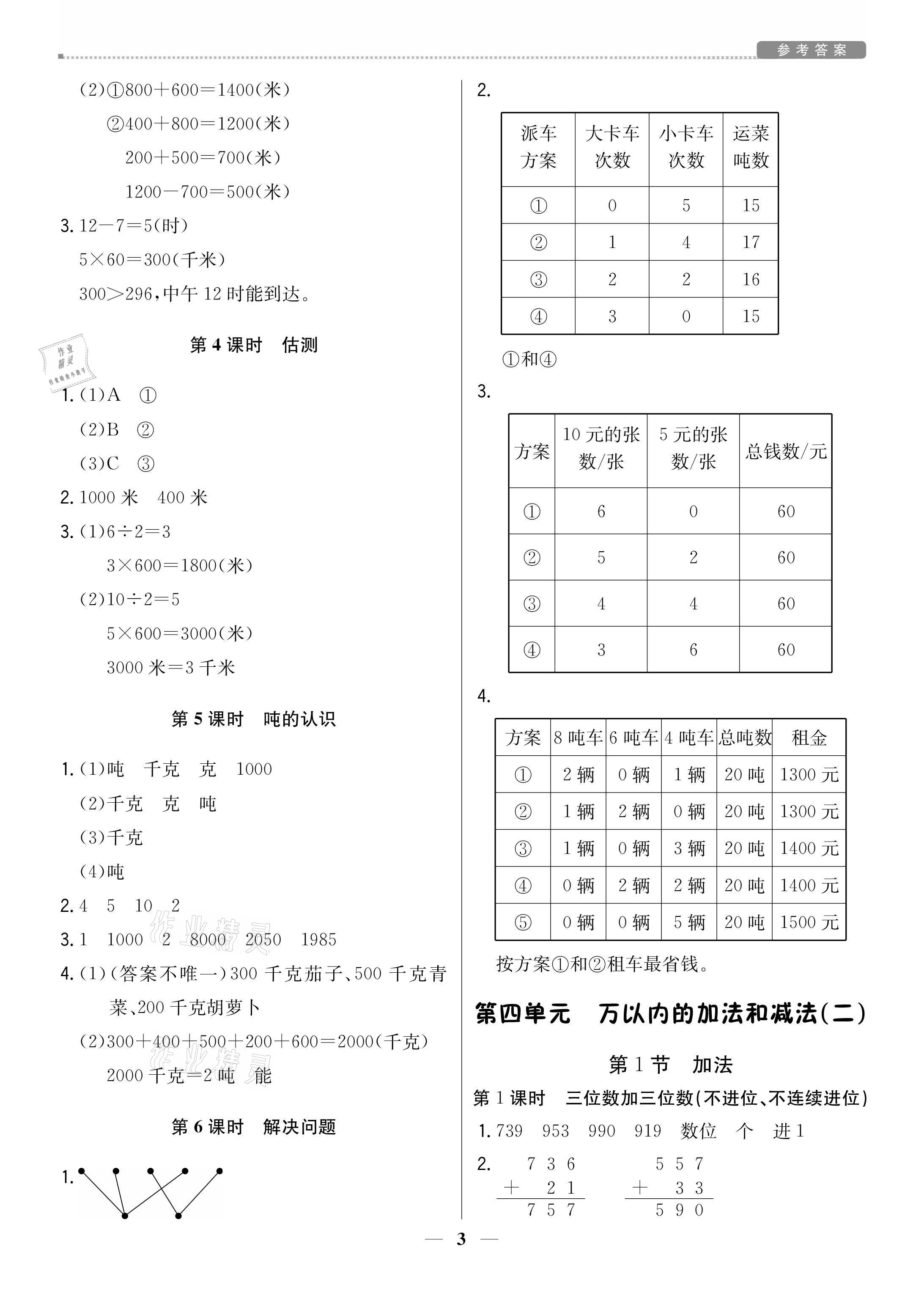 2021年提分教練三年級數(shù)學上冊人教版 參考答案第3頁