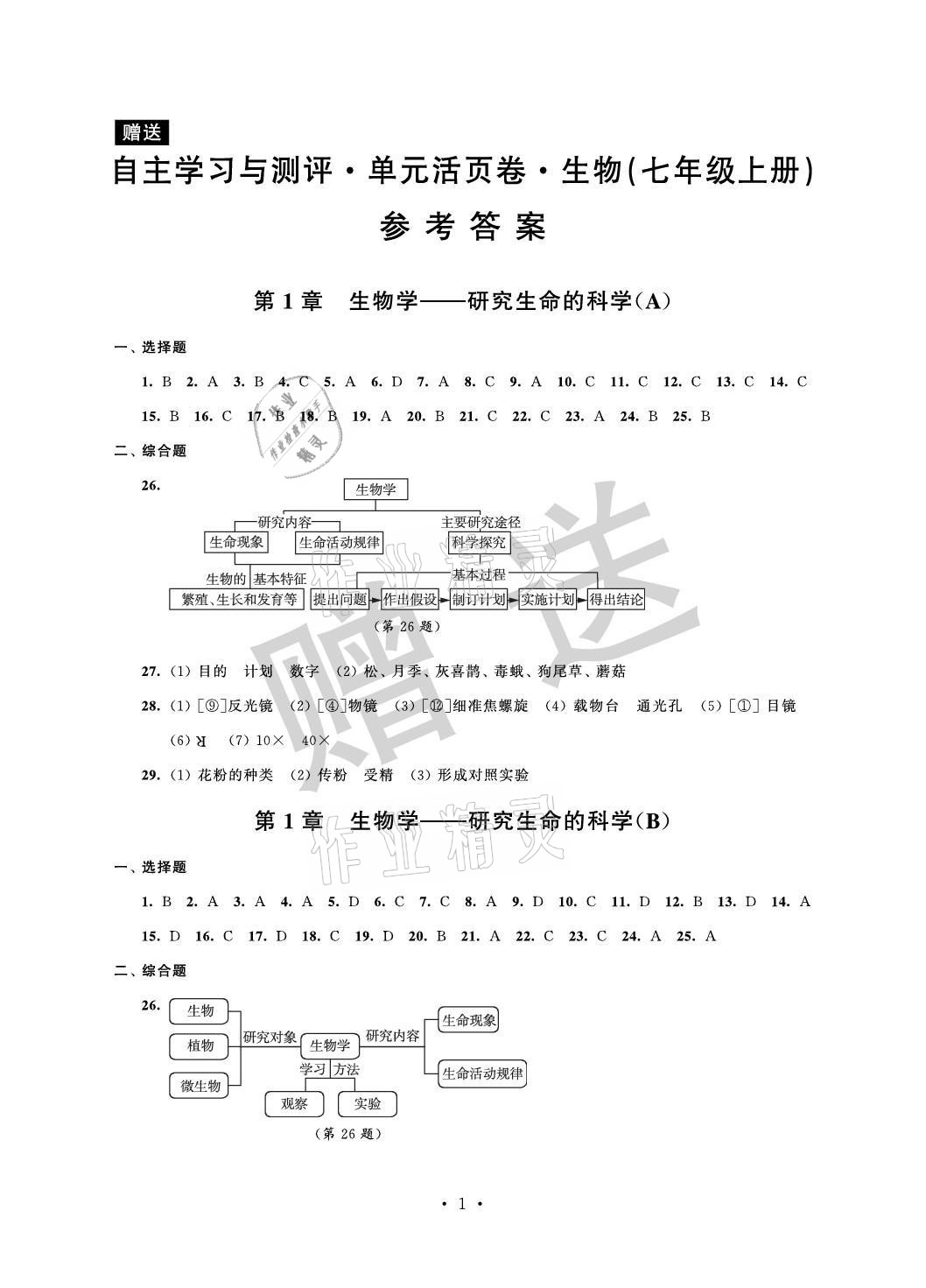 2021年自主學習與測評單元活頁卷七年級生物上冊 參考答案第1頁