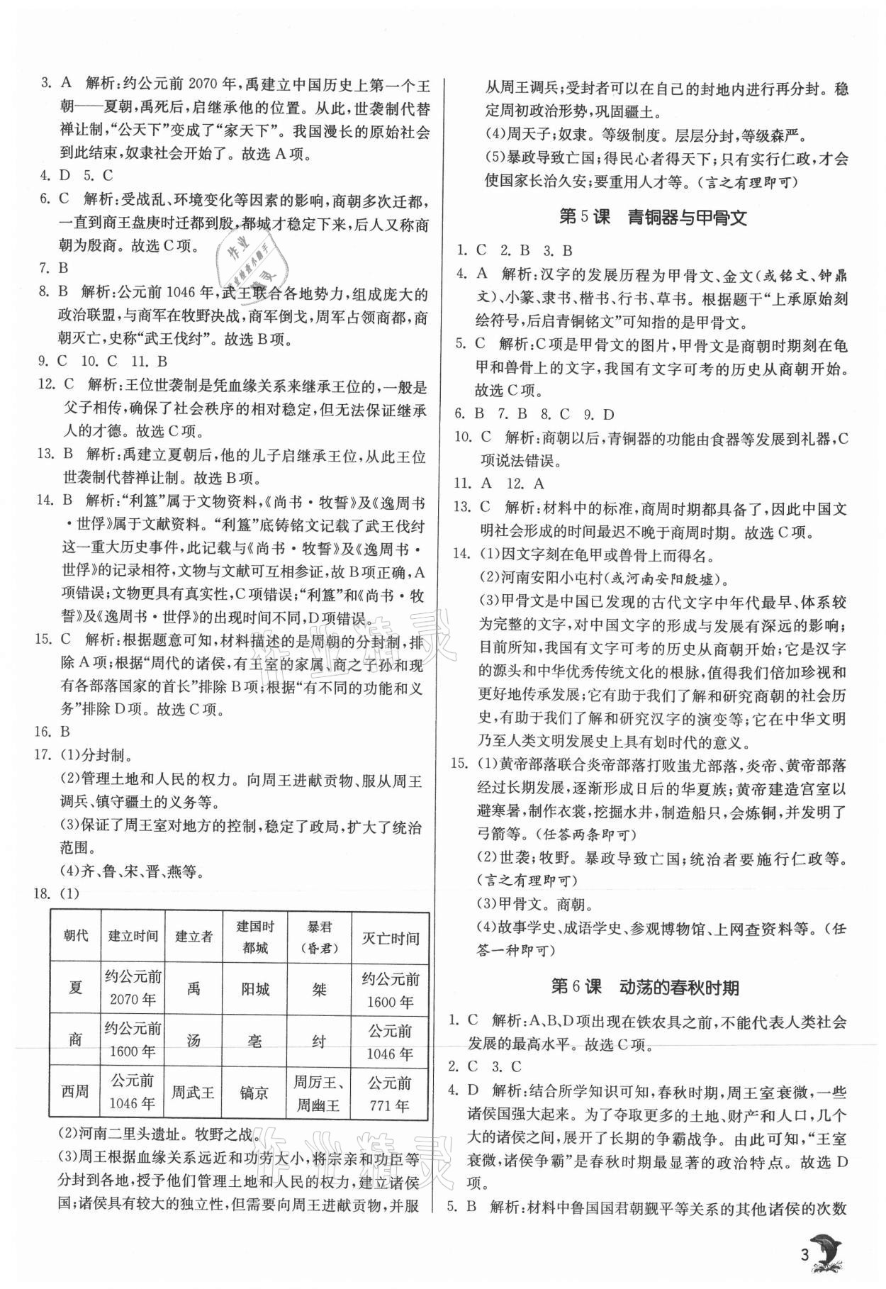 2021年實驗班提優(yōu)訓練七年級歷史上冊人教版 參考答案第3頁