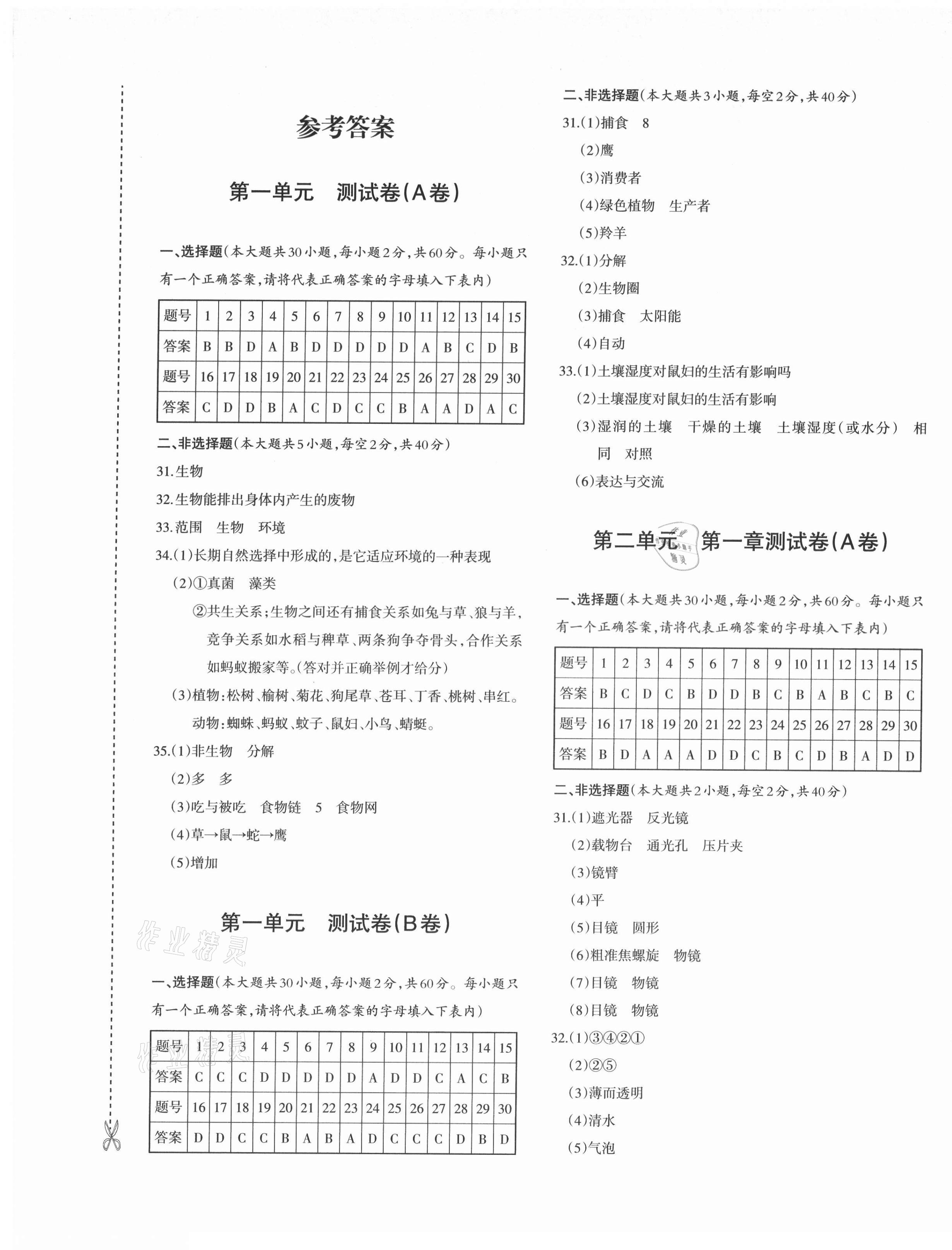 2021年优学1+1评价与测试七年级生物上册人教版 参考答案第1页