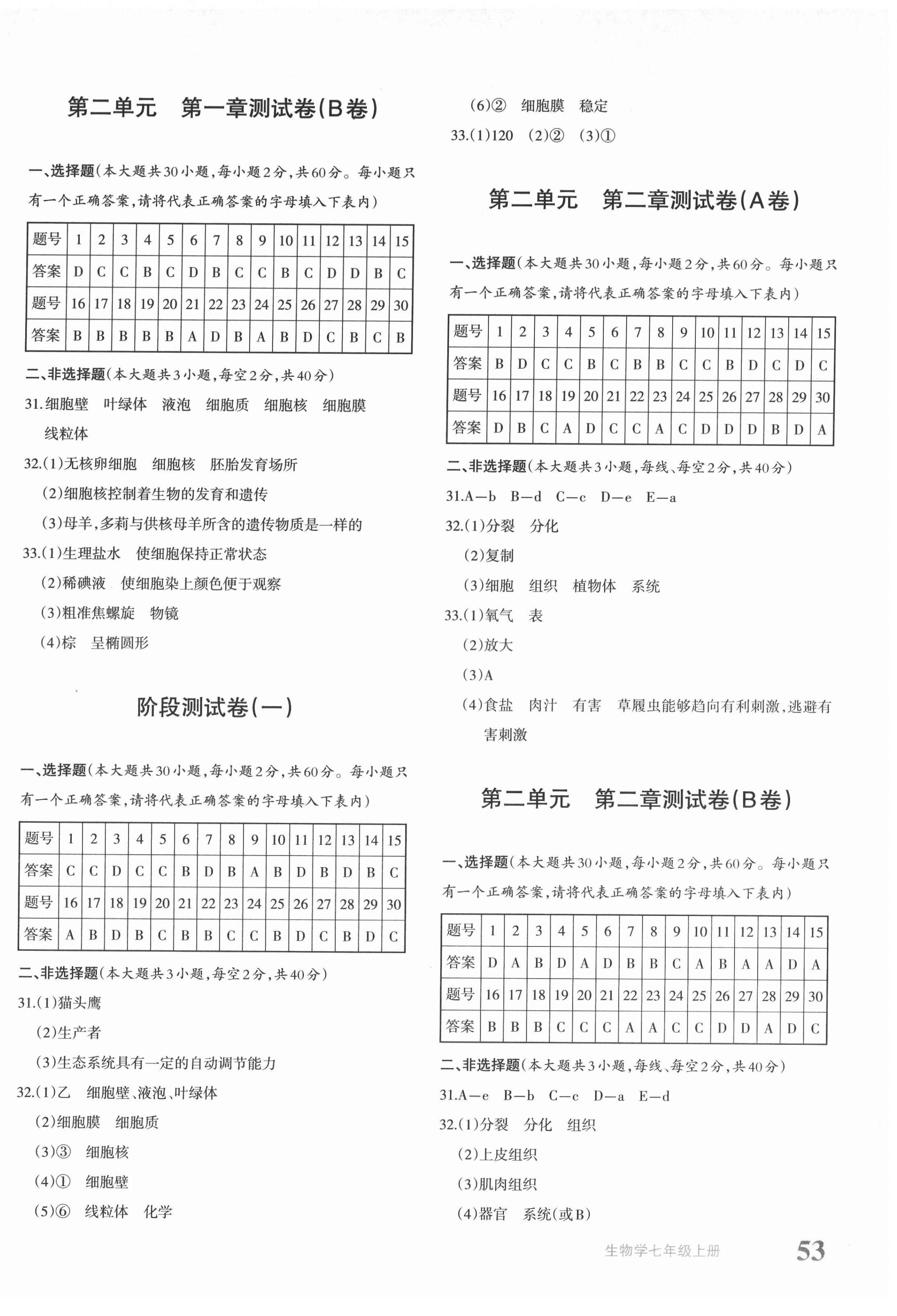 2021年优学1+1评价与测试七年级生物上册人教版 参考答案第2页