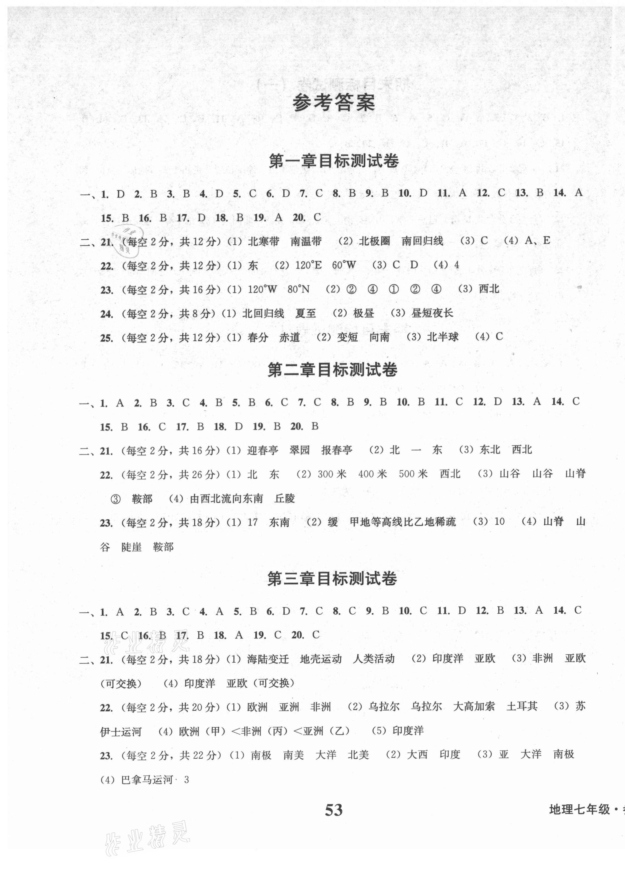 2021年學(xué)業(yè)質(zhì)量測(cè)試薄七年級(jí)地理上冊(cè)商務(wù)星球版 第1頁(yè)