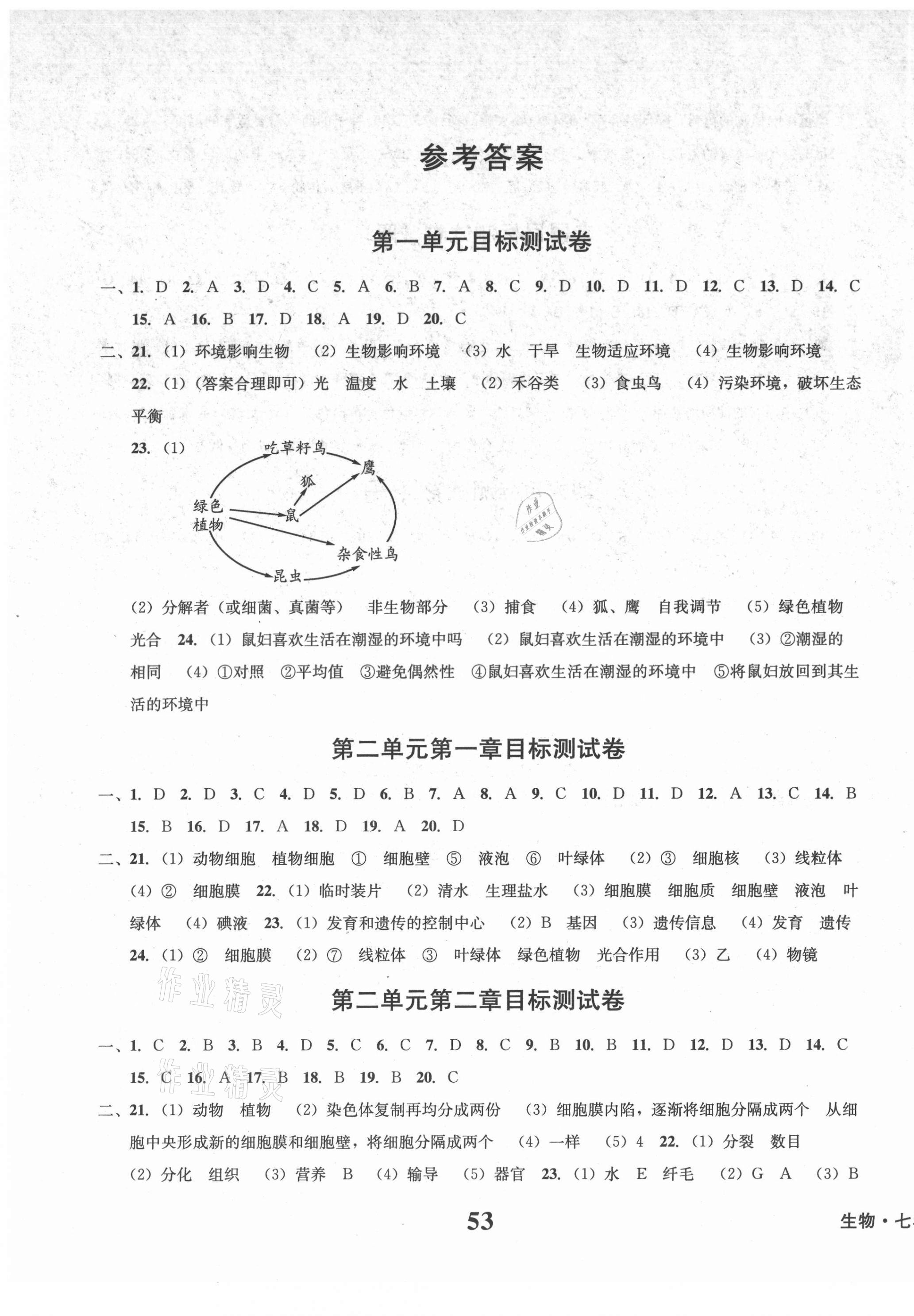 2021年学业质量测试薄七年级生物上册人教版 第1页