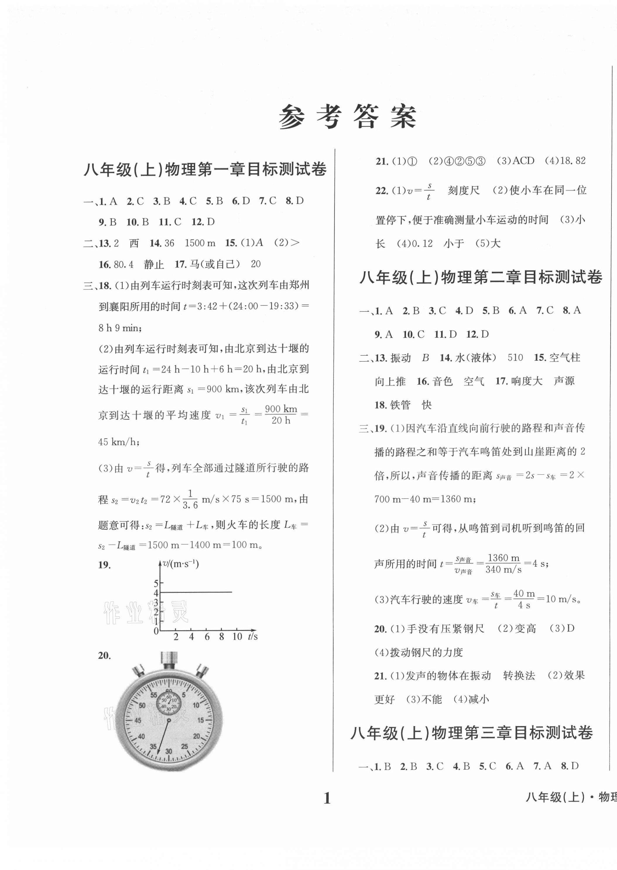 2021年學(xué)業(yè)質(zhì)量測(cè)試薄八年級(jí)物理上冊(cè)人教版 第1頁(yè)