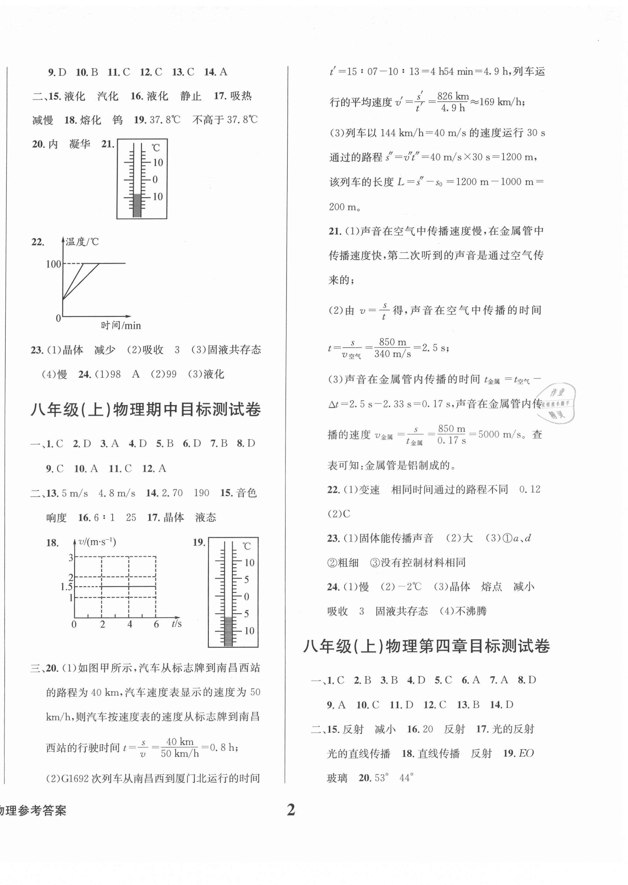 2021年學業(yè)質(zhì)量測試薄八年級物理上冊人教版 第2頁