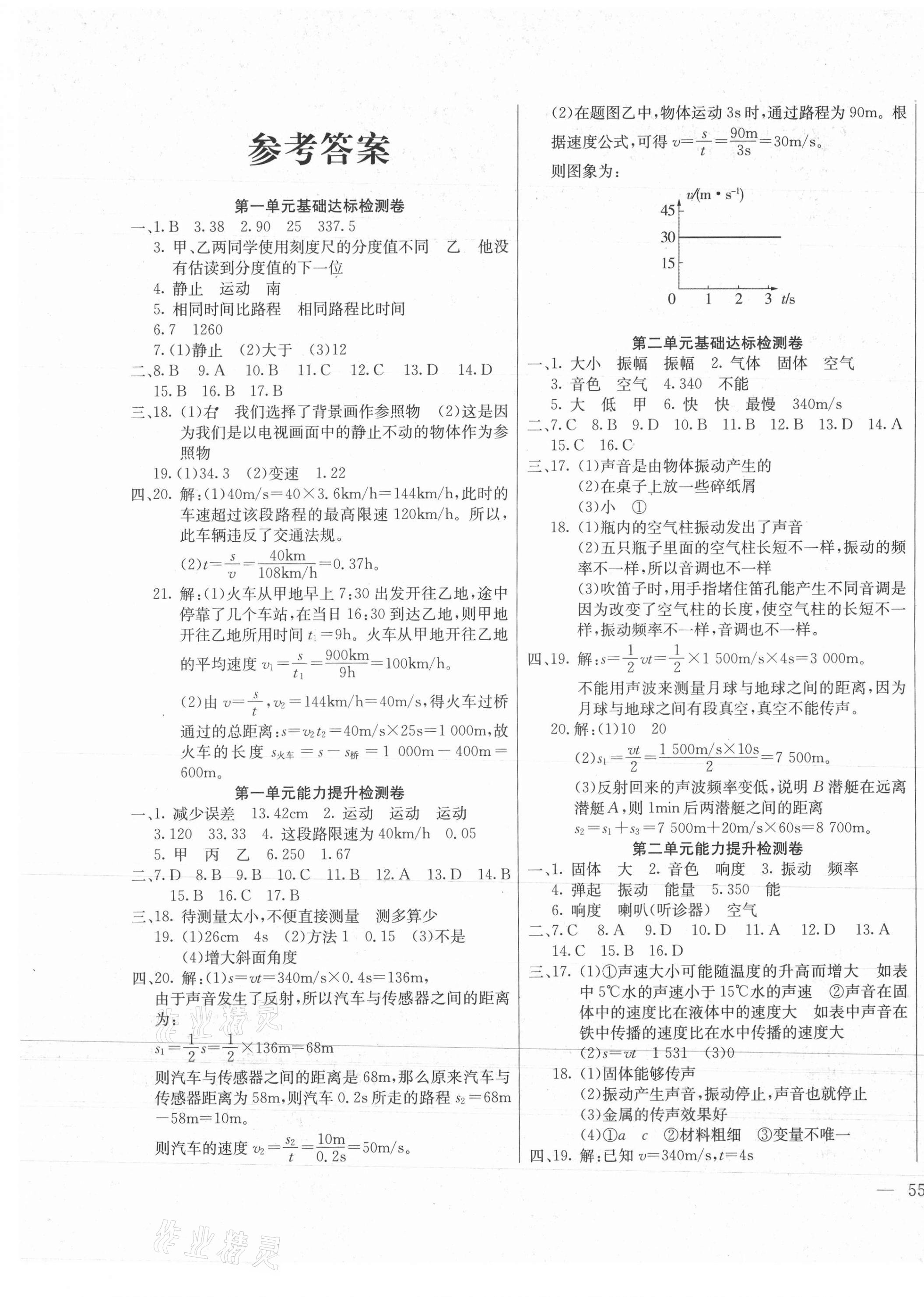 2021年同步檢測(cè)卷八年級(jí)物理上冊(cè)人教版 第1頁(yè)