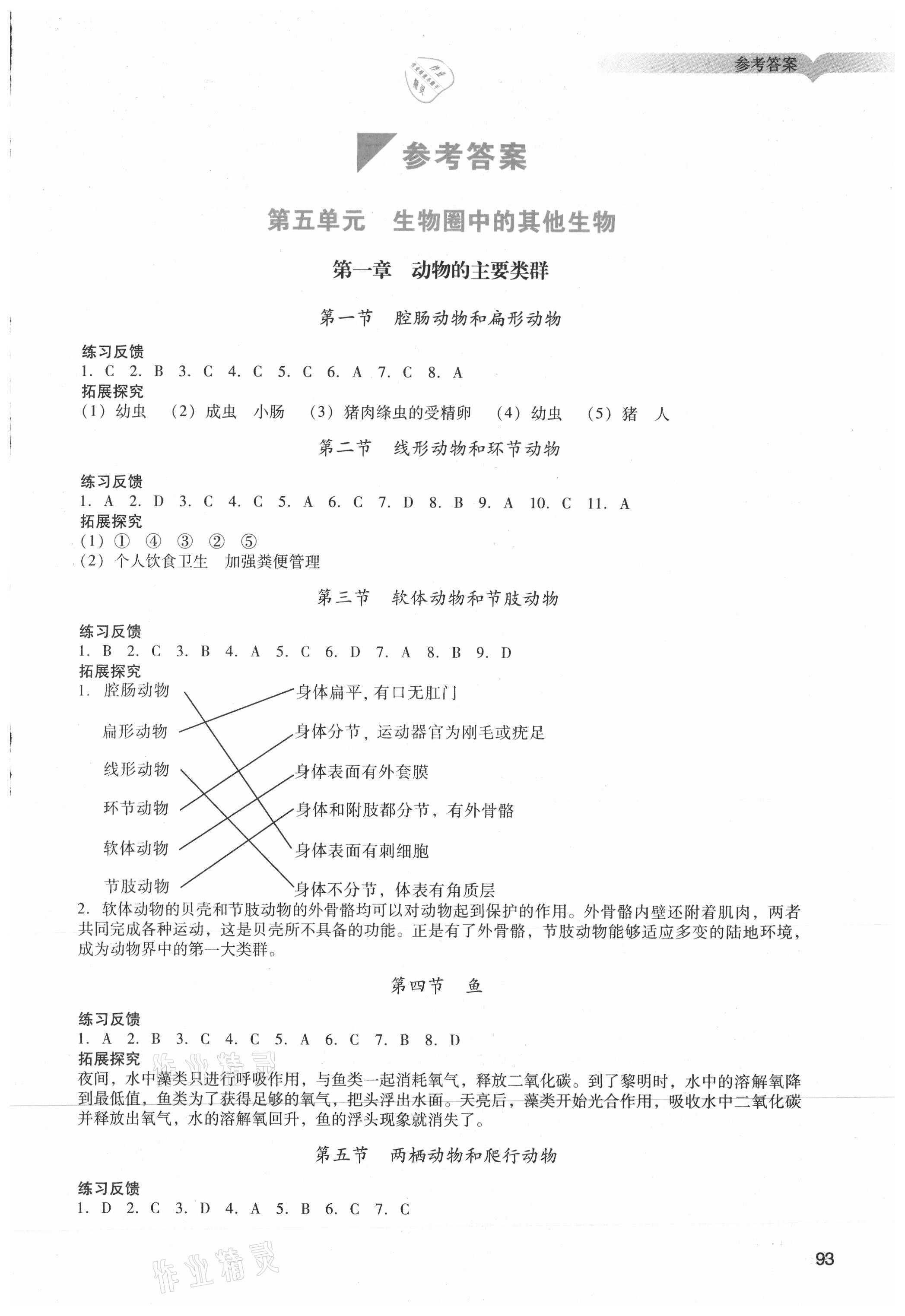 2021年陽(yáng)光學(xué)業(yè)評(píng)價(jià)八年級(jí)生物上冊(cè)人教版 參考答案第1頁(yè)