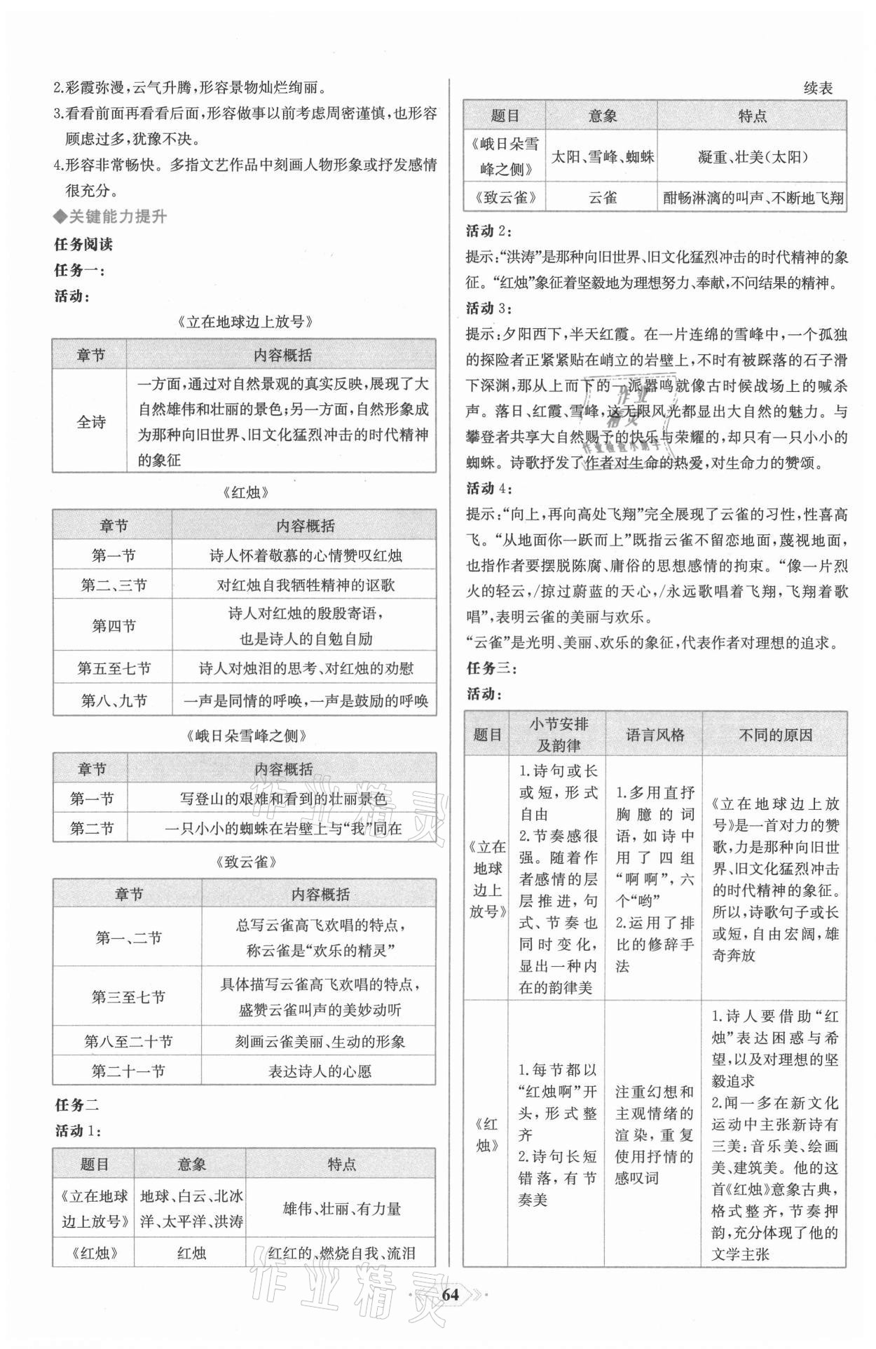 2021年新課程學(xué)習(xí)評價方案課時練高中語文必修上冊人教版 第2頁