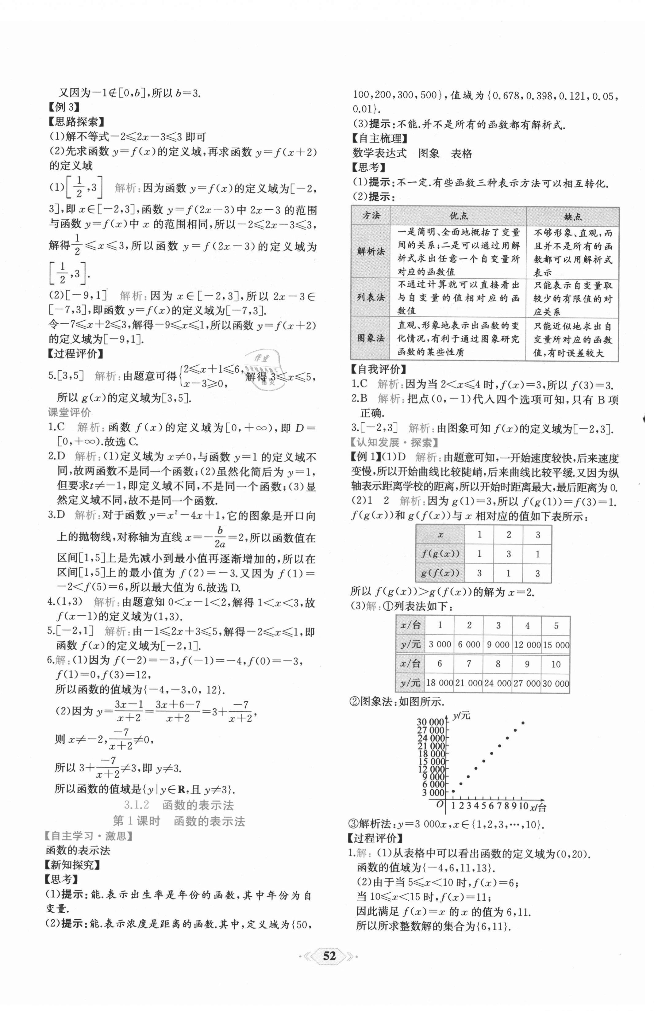 2021年課時(shí)練新課程學(xué)習(xí)評價(jià)方案高中數(shù)學(xué)必修第一冊A版人教版 第20頁