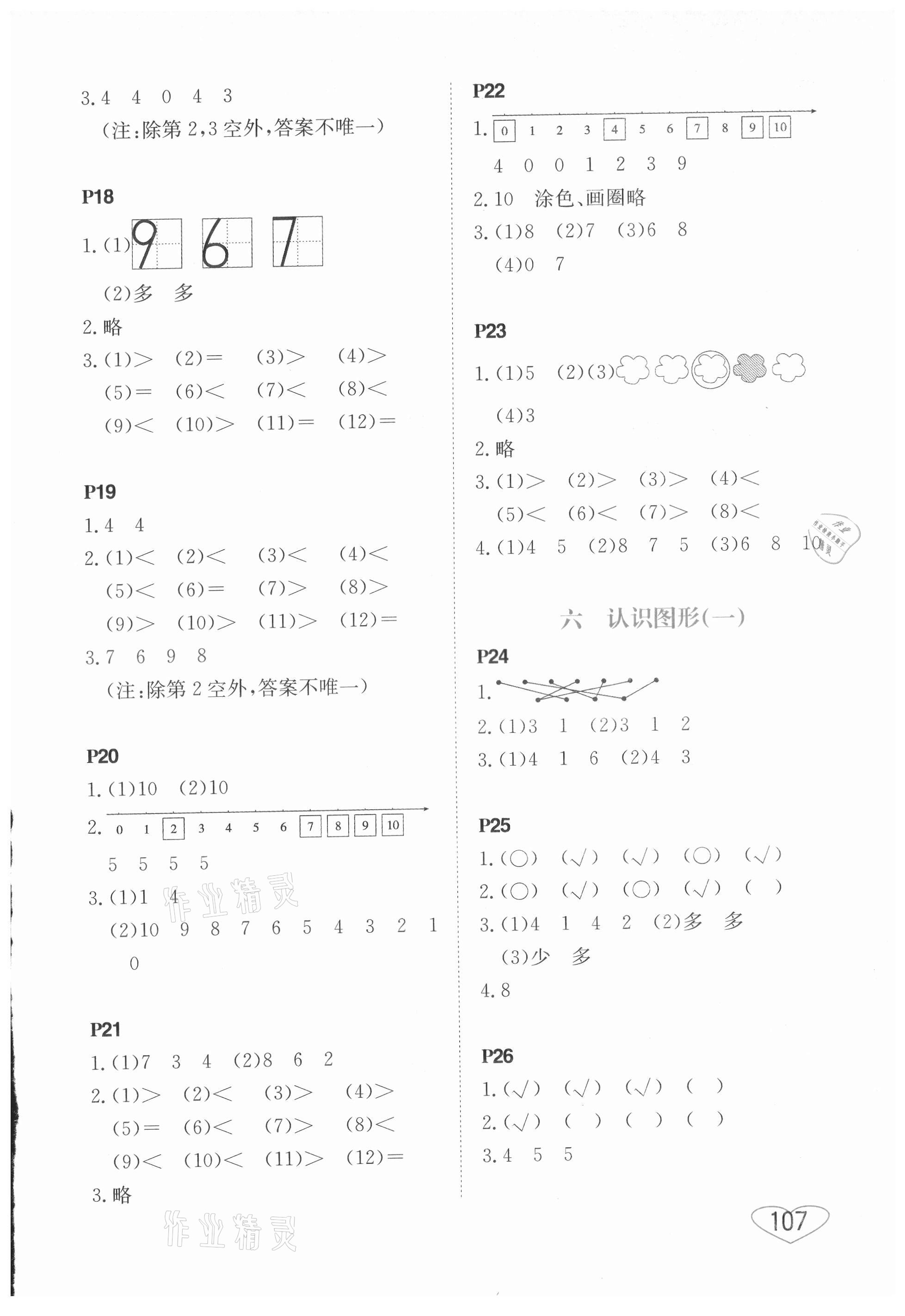 2021年小學(xué)數(shù)學(xué)口算心算速算一年級(jí)上冊(cè)蘇教版 第3頁(yè)