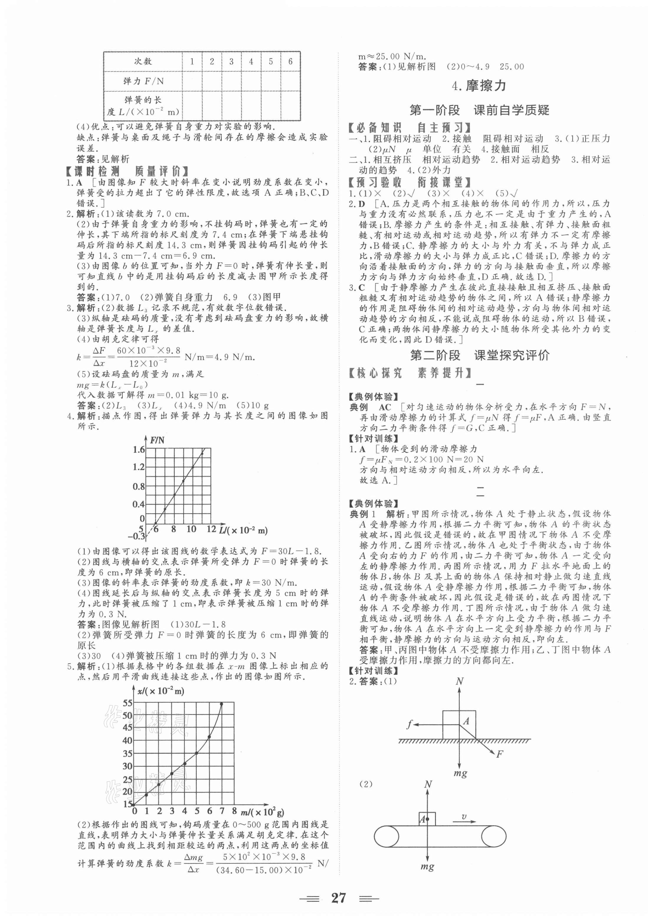 2021年点金训练精讲巧练高中物理必修1教科版 第11页