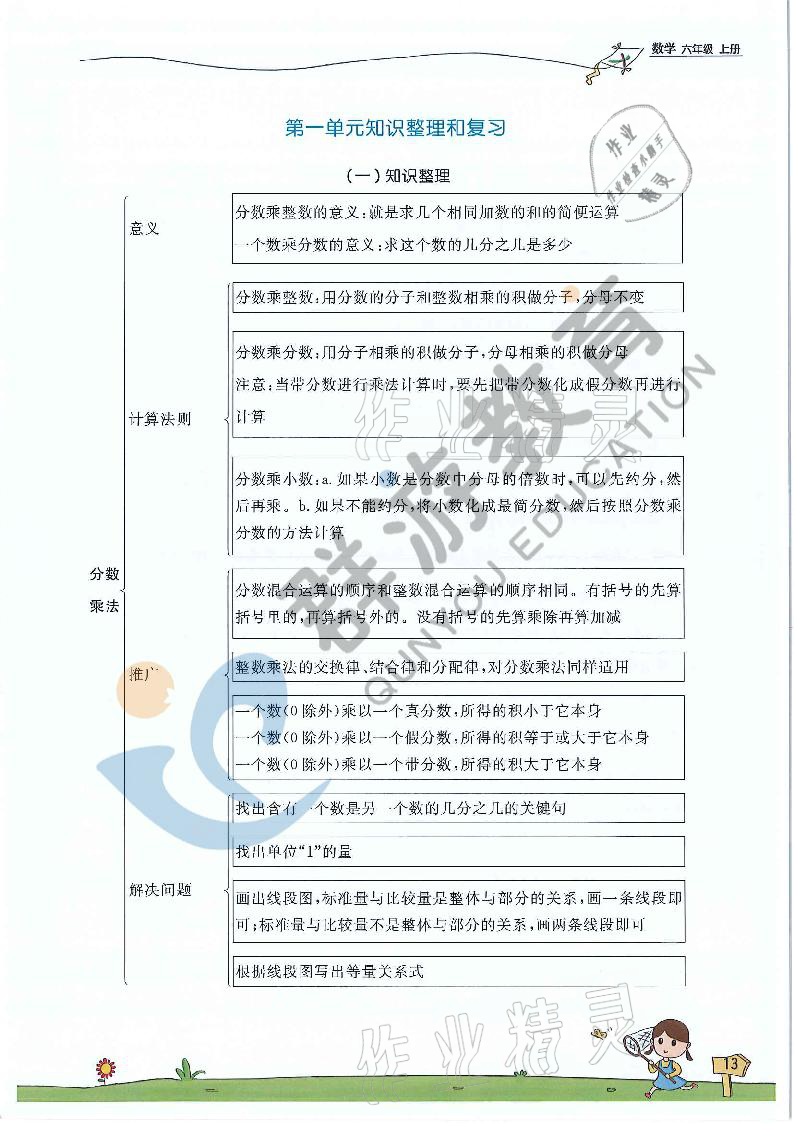 2021年雙全學(xué)業(yè)堂六年級數(shù)學(xué)上冊人教版 參考答案第13頁