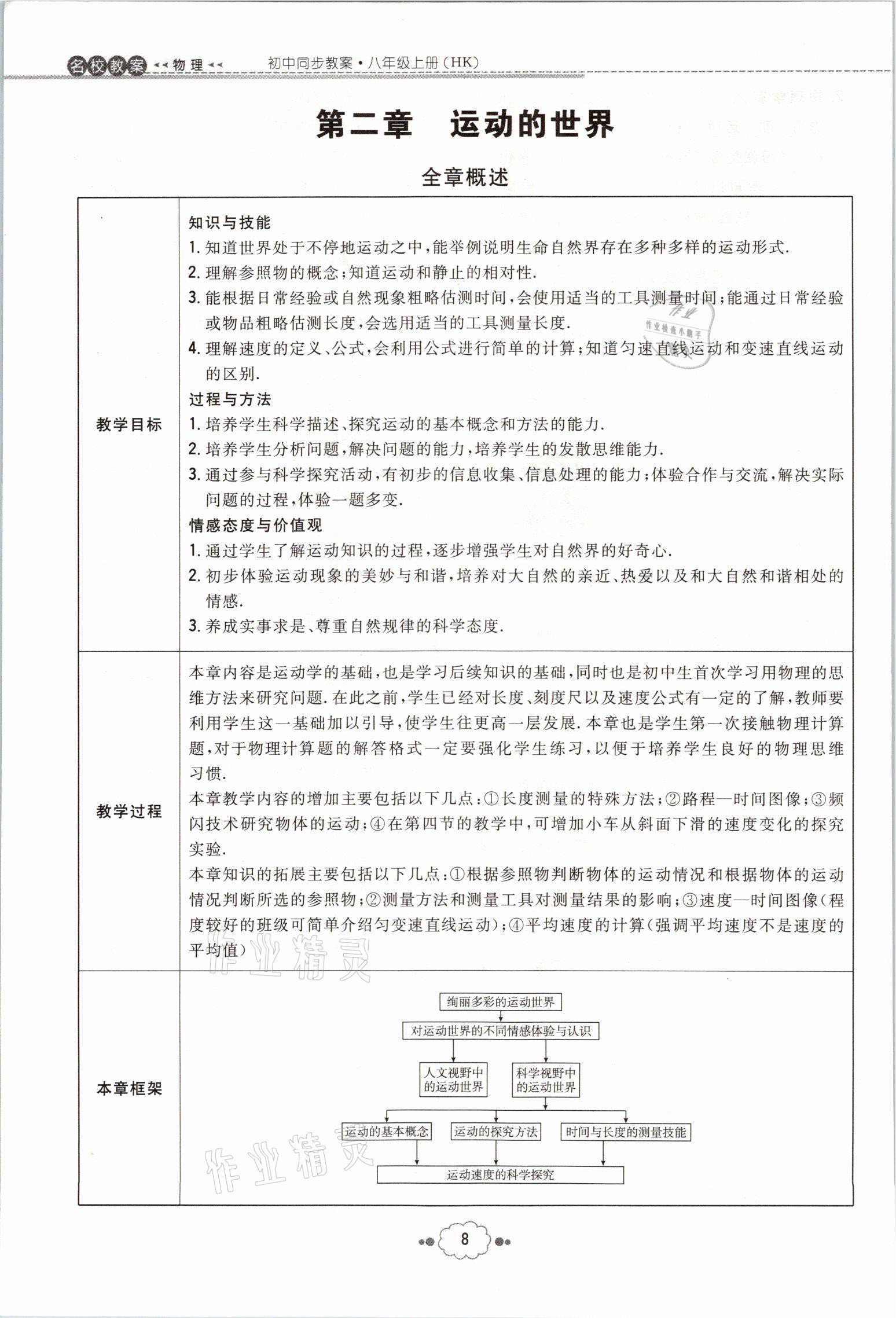 2021年初中同步学习导与练导学探究案八年级物理上册沪科版云南专版 参考答案第44页