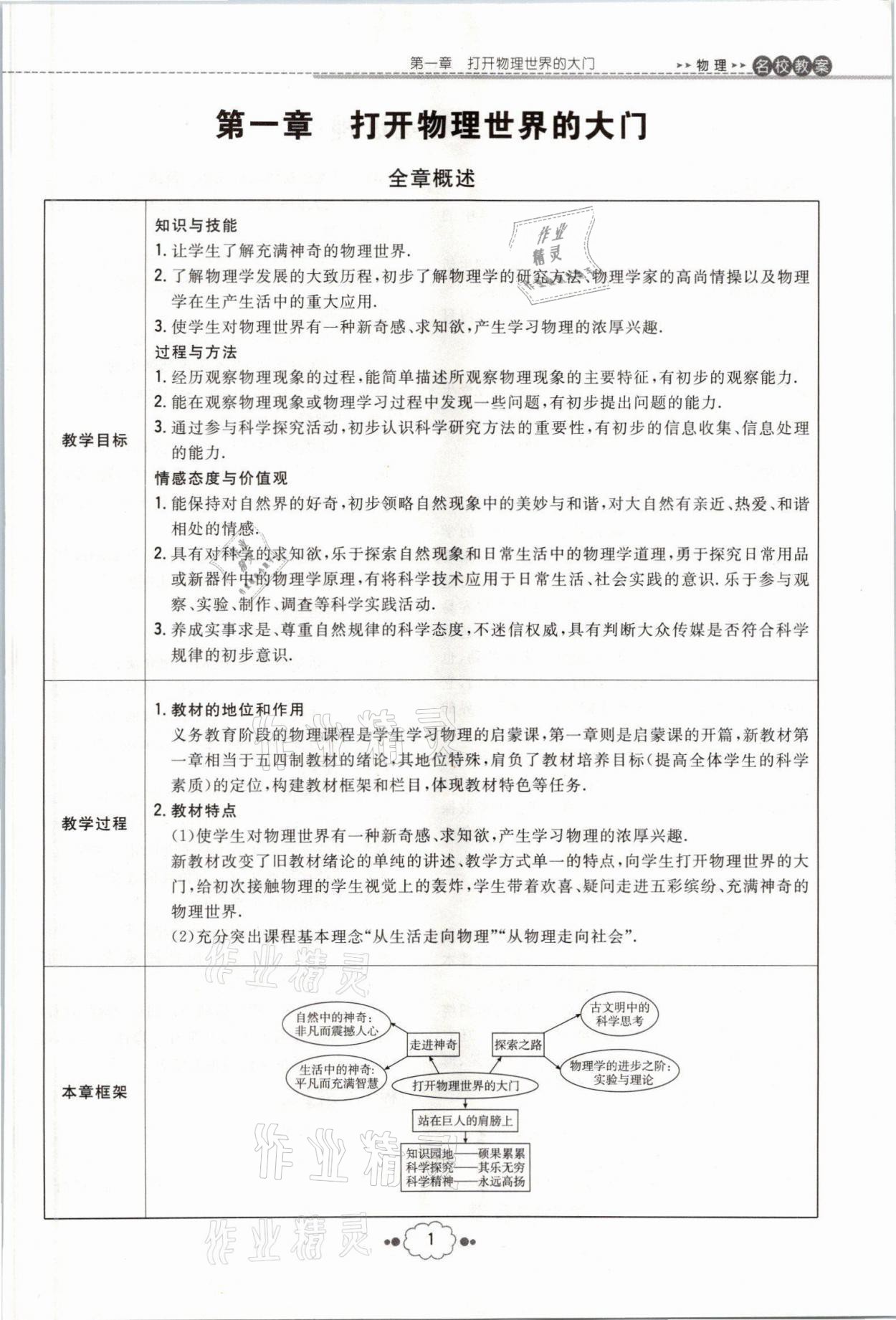 2021年初中同步学习导与练导学探究案八年级物理上册沪科版云南专版 参考答案第15页