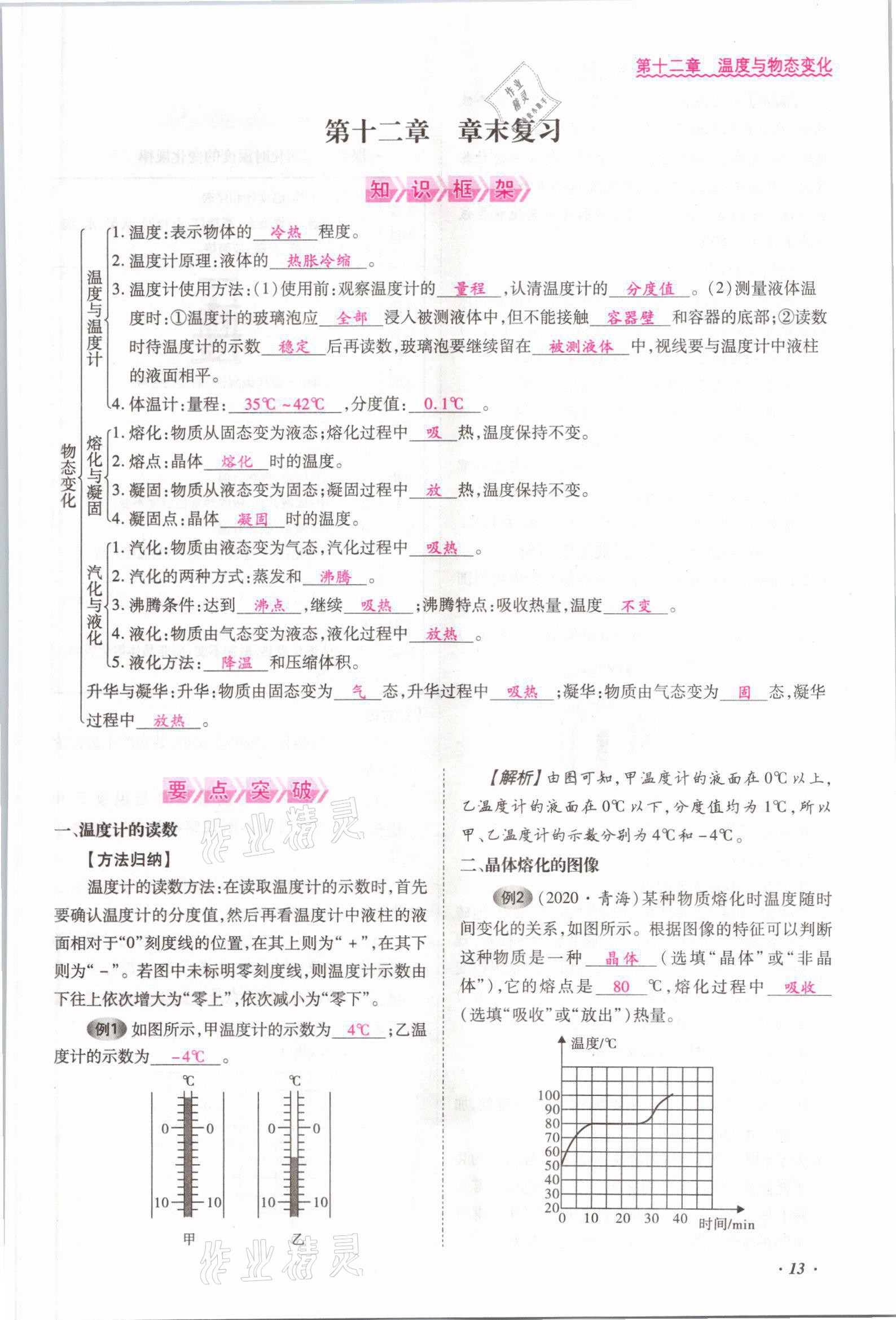 2021年本土攻略九年级物理全一册沪科版 参考答案第23页