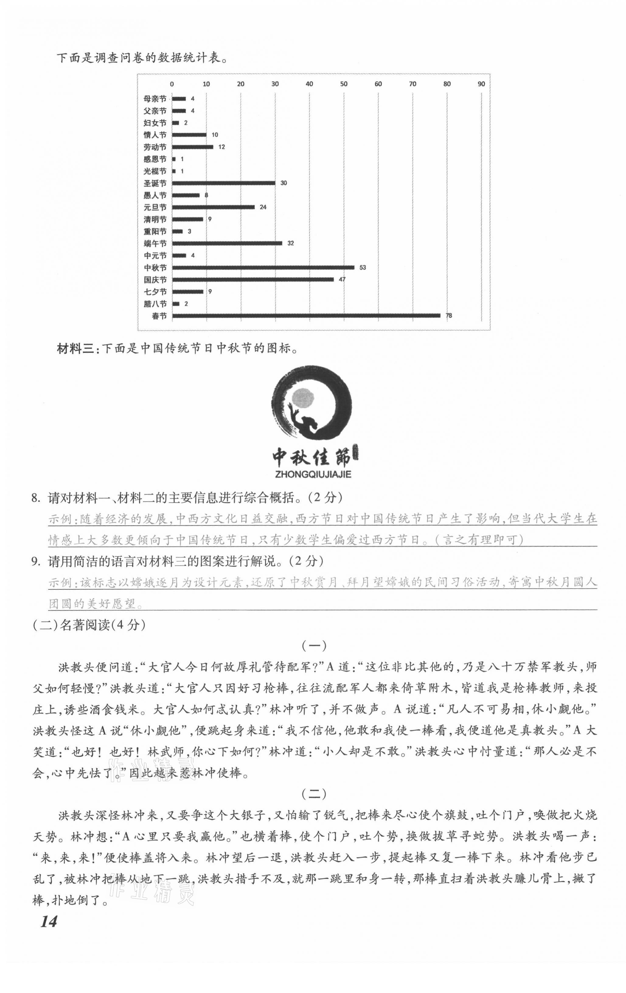 2021年本土攻略九年级语文全一册人教版 第27页