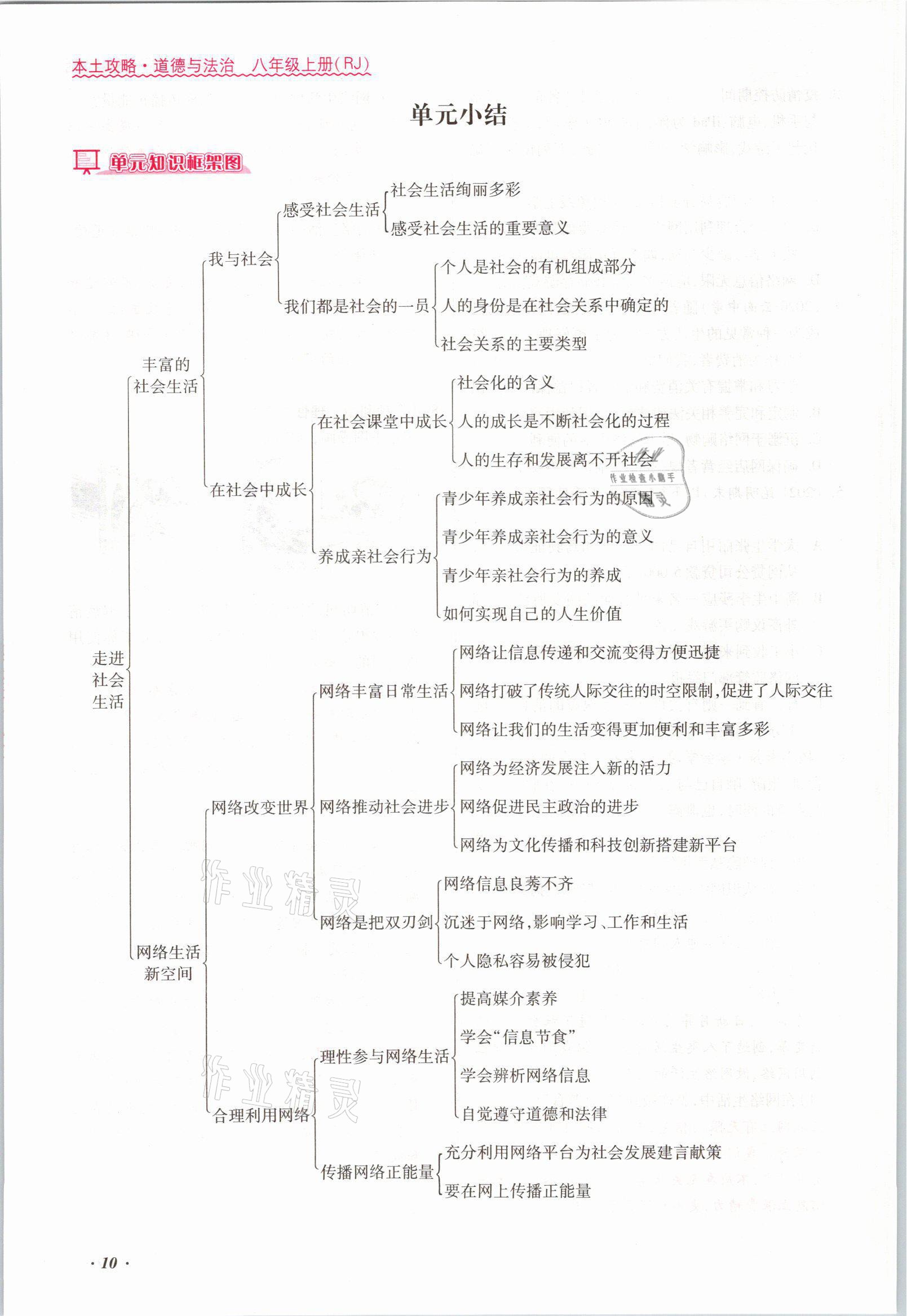 2021年本土攻略八年级道德与法治上册人教版 参考答案第10页