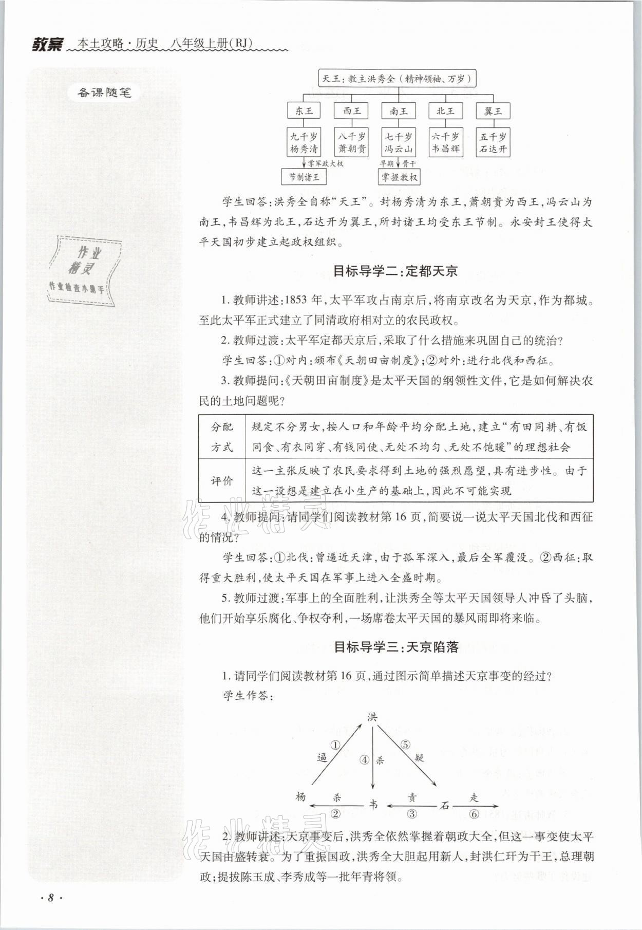 2021年本土攻略八年级历史上册人教版 参考答案第18页