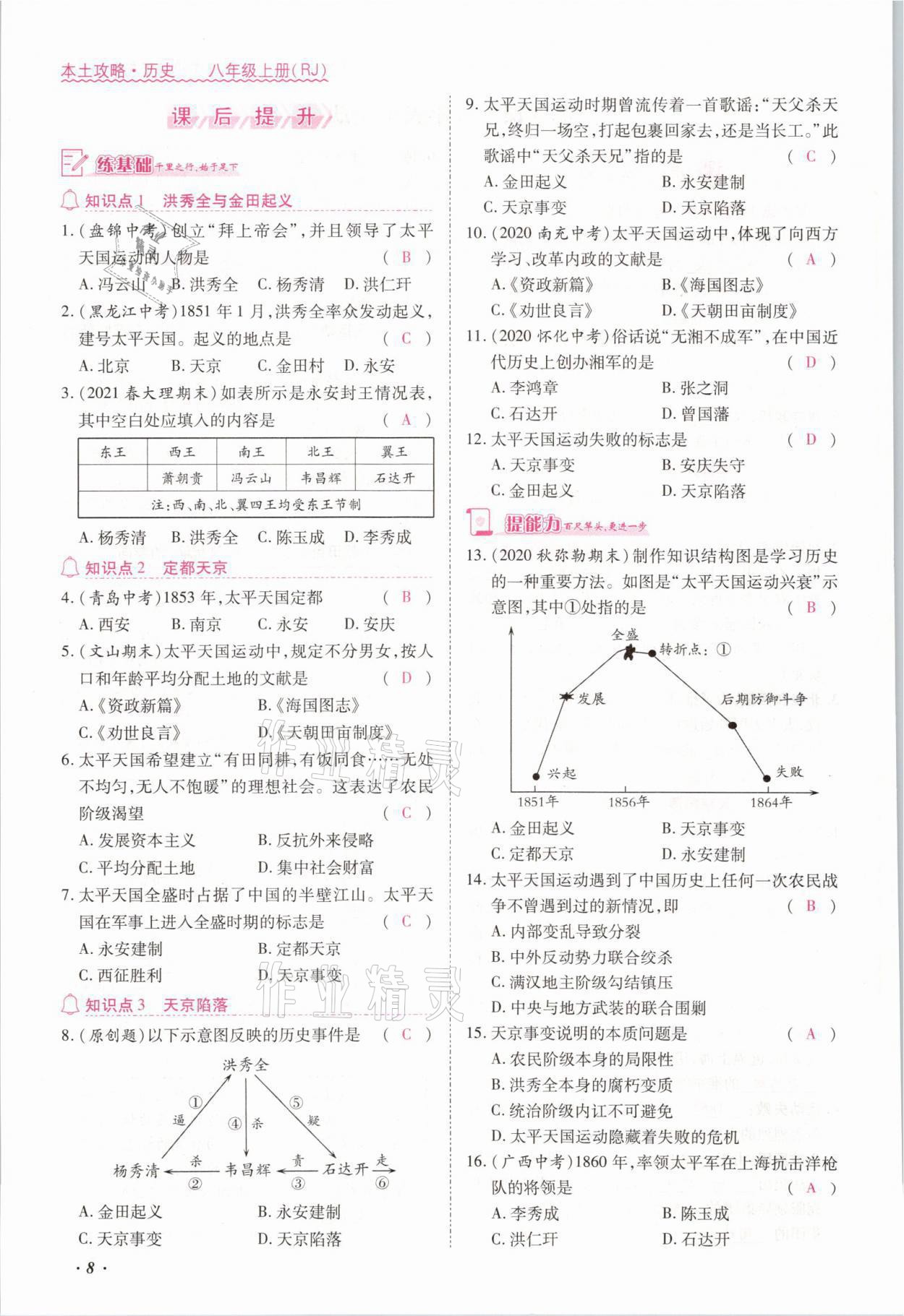 2021年本土攻略八年级历史上册人教版 参考答案第13页