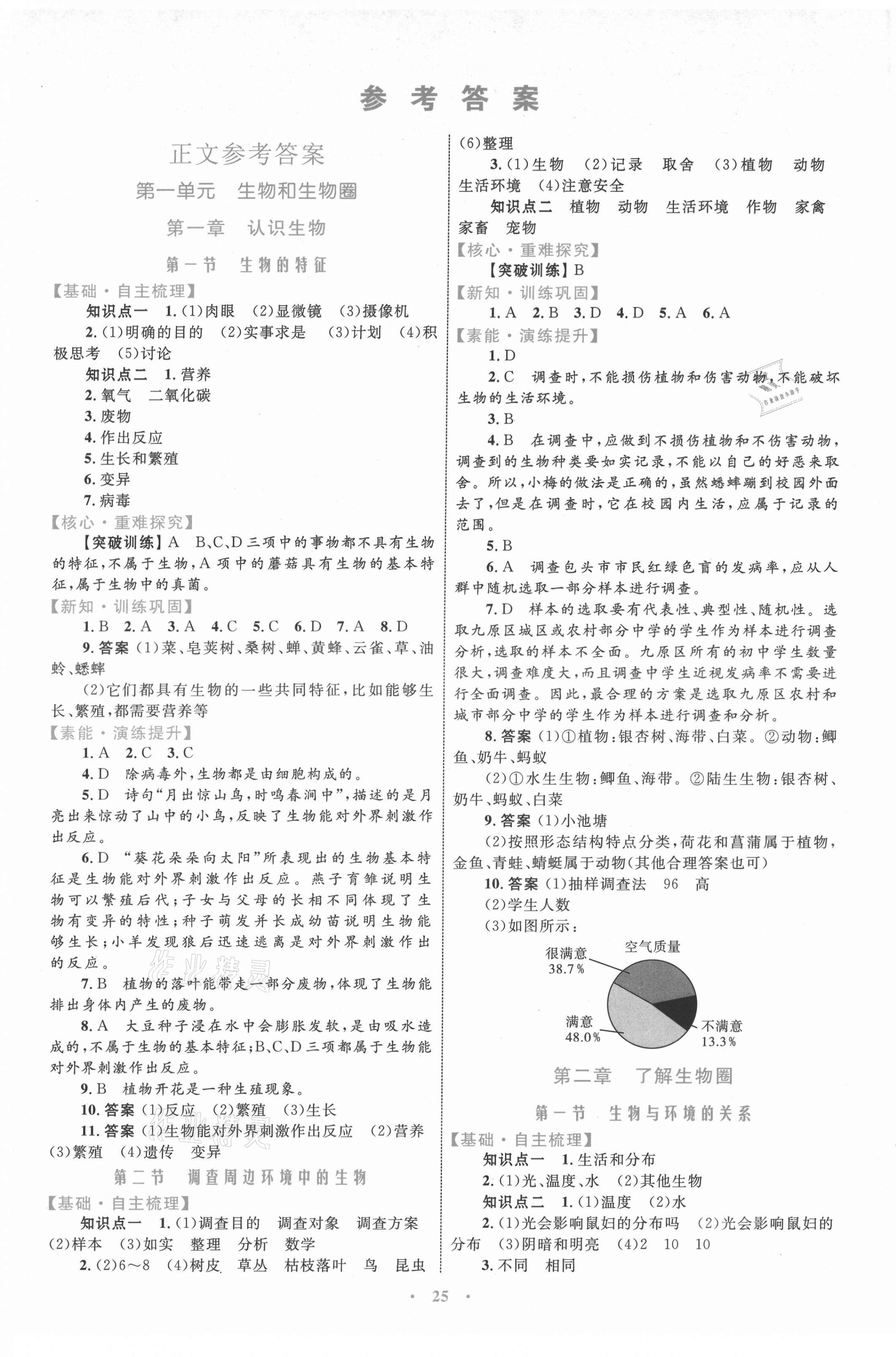 2021年同步學(xué)習(xí)目標(biāo)與檢測七年級生物上冊人教版 第1頁