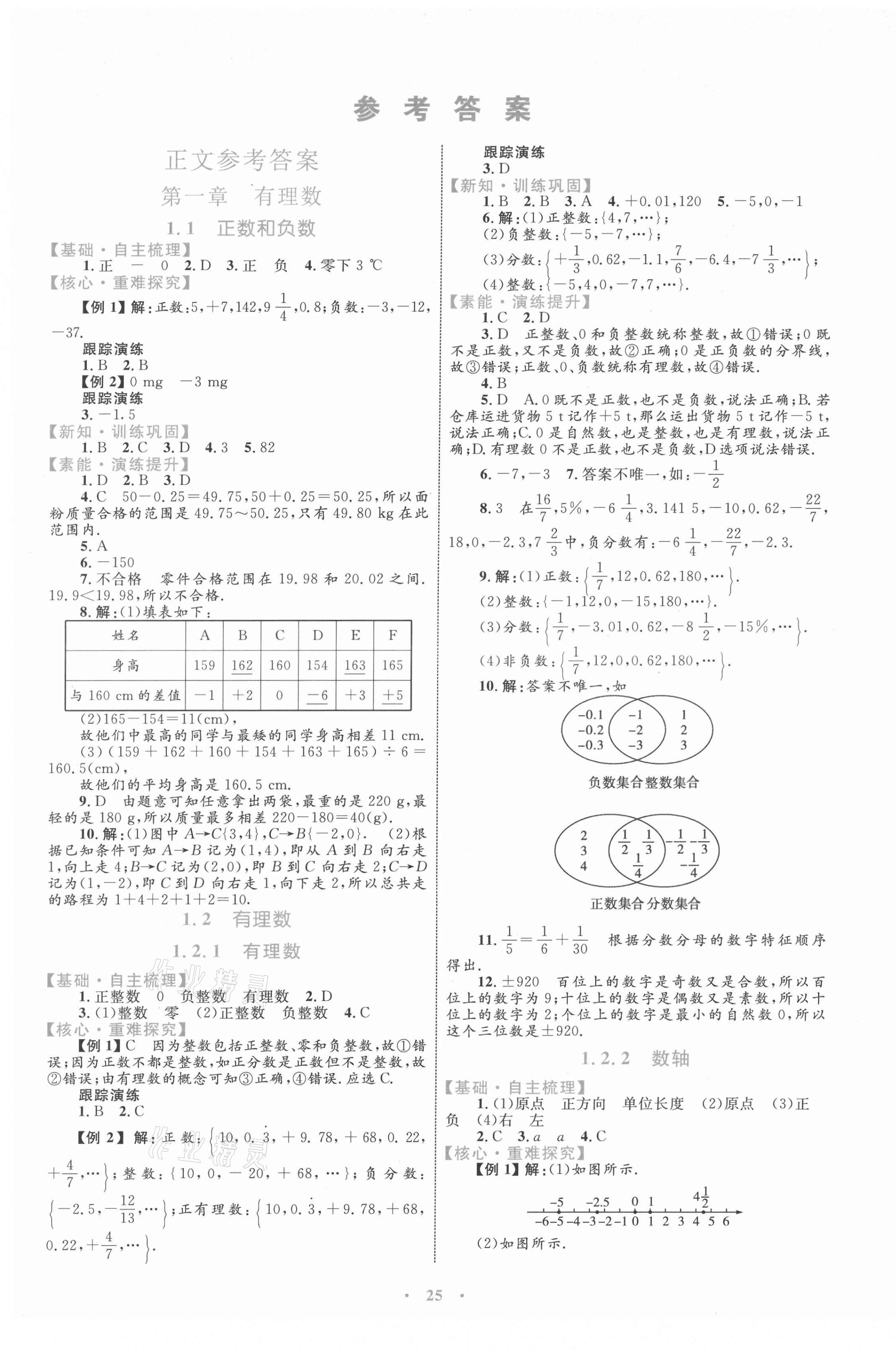 2021年同步学习目标与检测七年级数学上册人教版 第1页