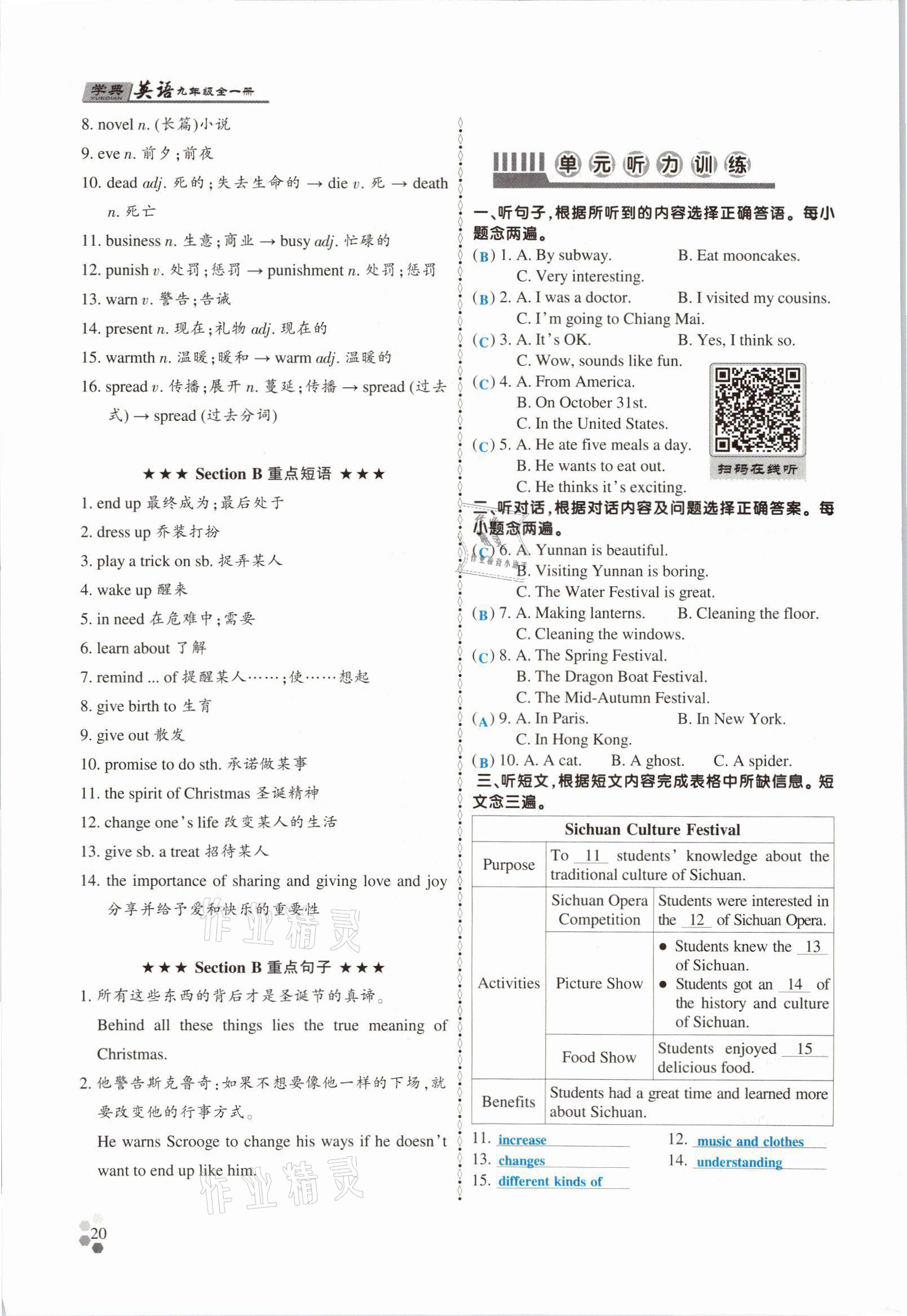 2021年學(xué)典四川九年級英語全一冊人教版 參考答案第20頁