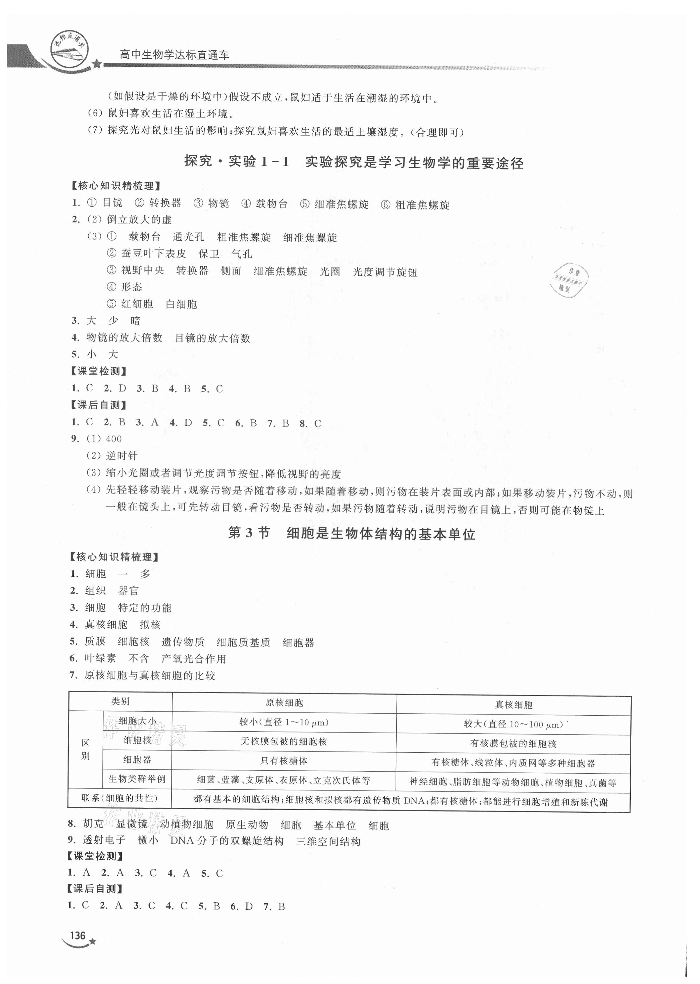 2021年達(dá)標(biāo)直通車高中生物必修第一冊滬教版 第2頁