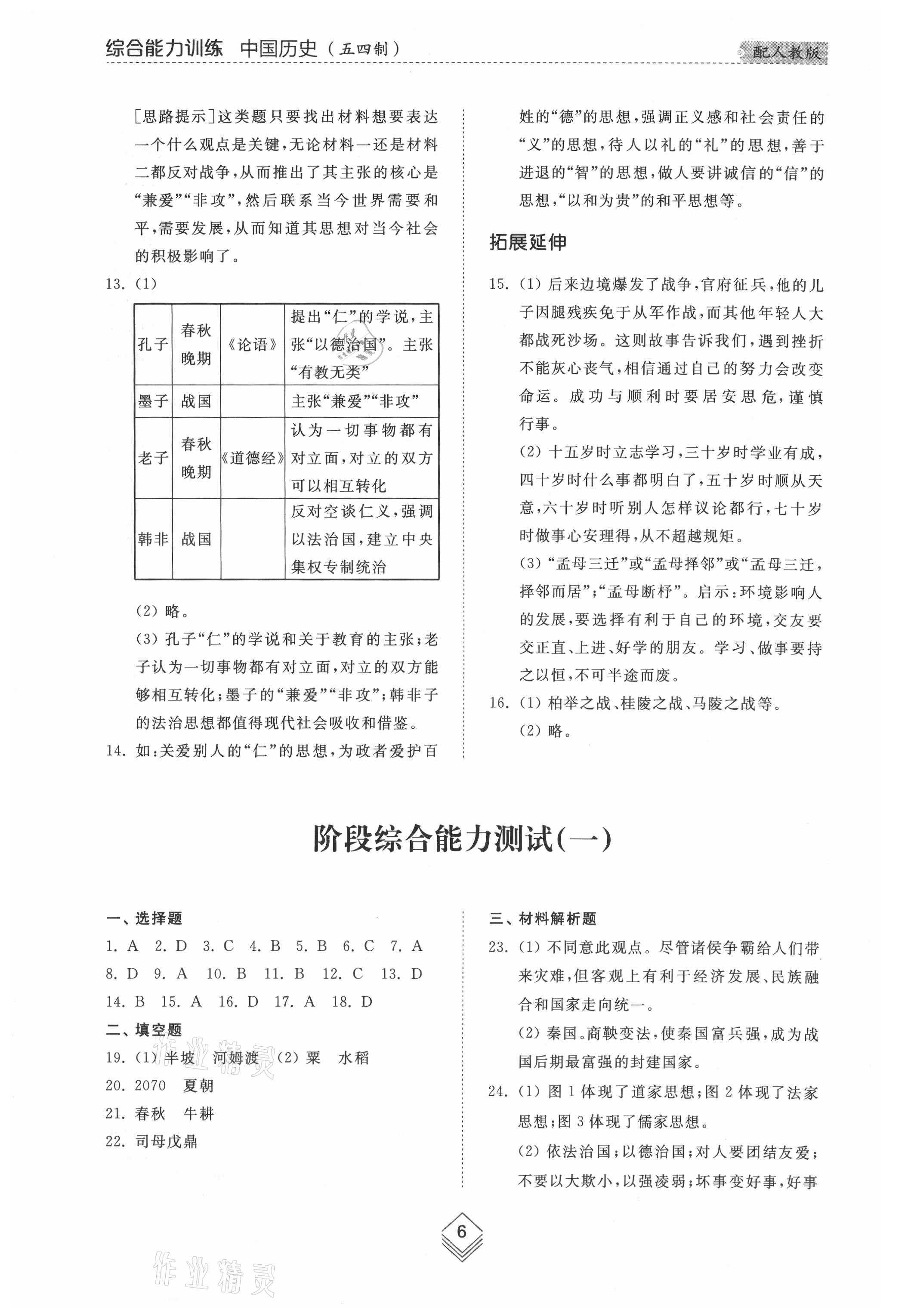 2021年綜合能力訓(xùn)練中國歷史第一冊人教版54制 參考答案第6頁