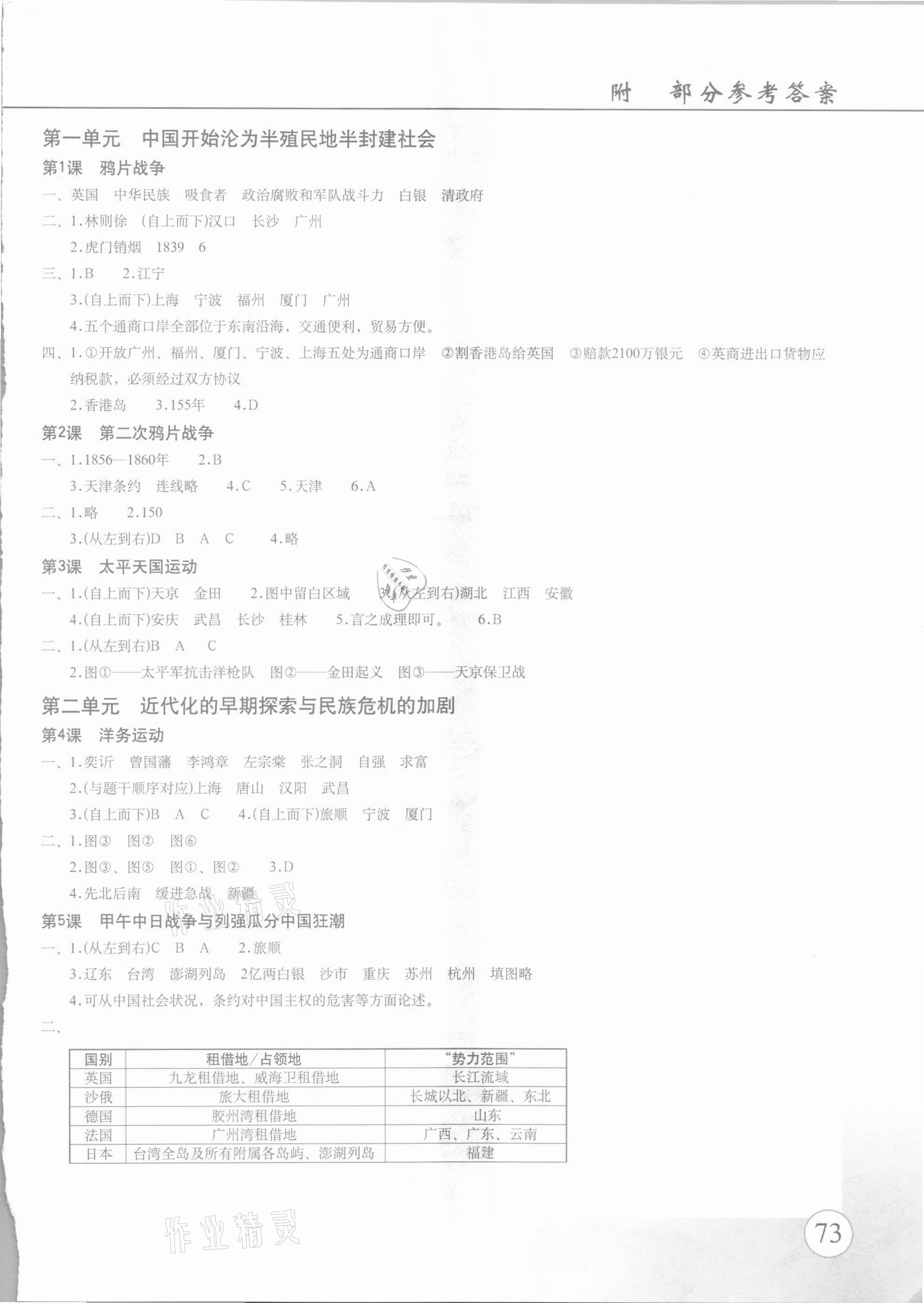 2021年中国历史填充图册八年级上册人教版星球地图出版社 第1页