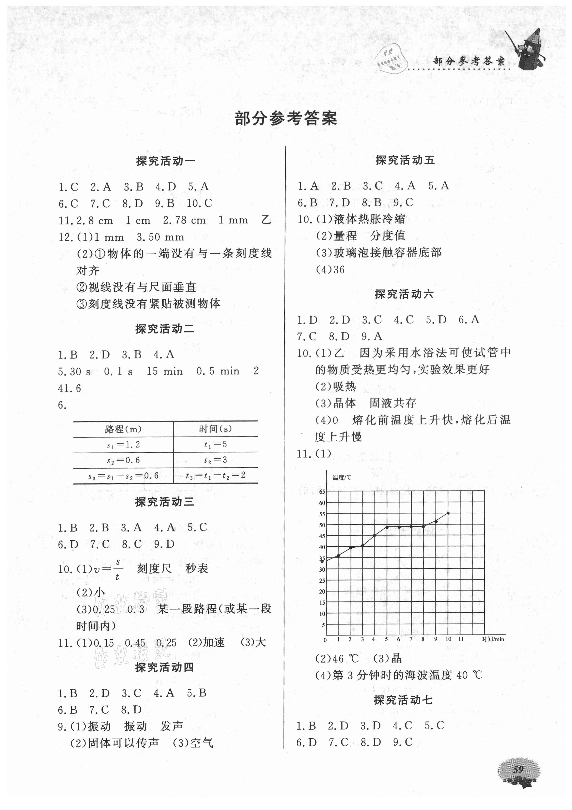 2021年新課堂實(shí)驗(yàn)報(bào)告八年級物理上冊人教版 第1頁