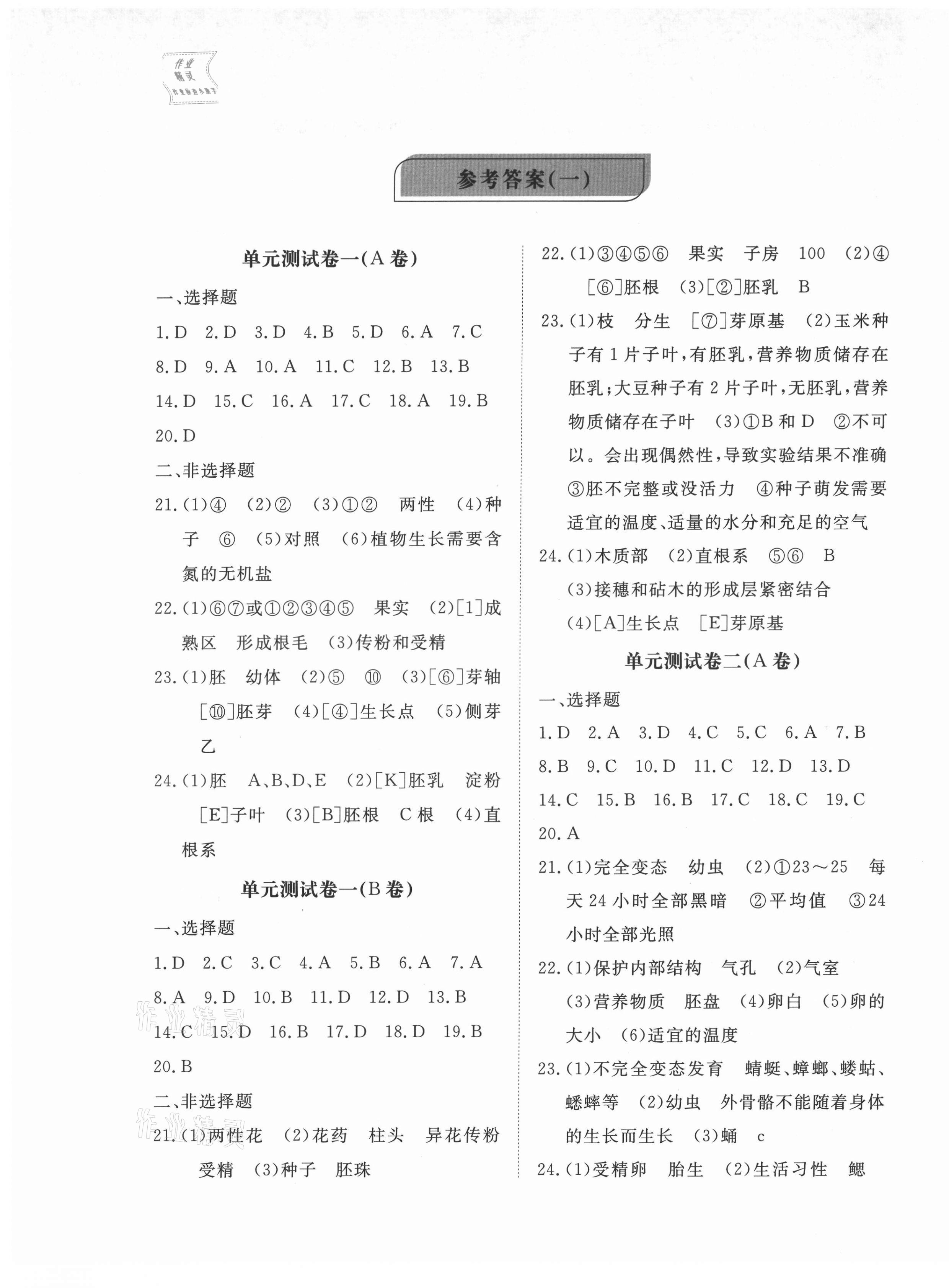 2021年新課程助學(xué)提優(yōu)測(cè)試卷八年級(jí)生物上冊(cè)濟(jì)南版 參考答案第1頁(yè)