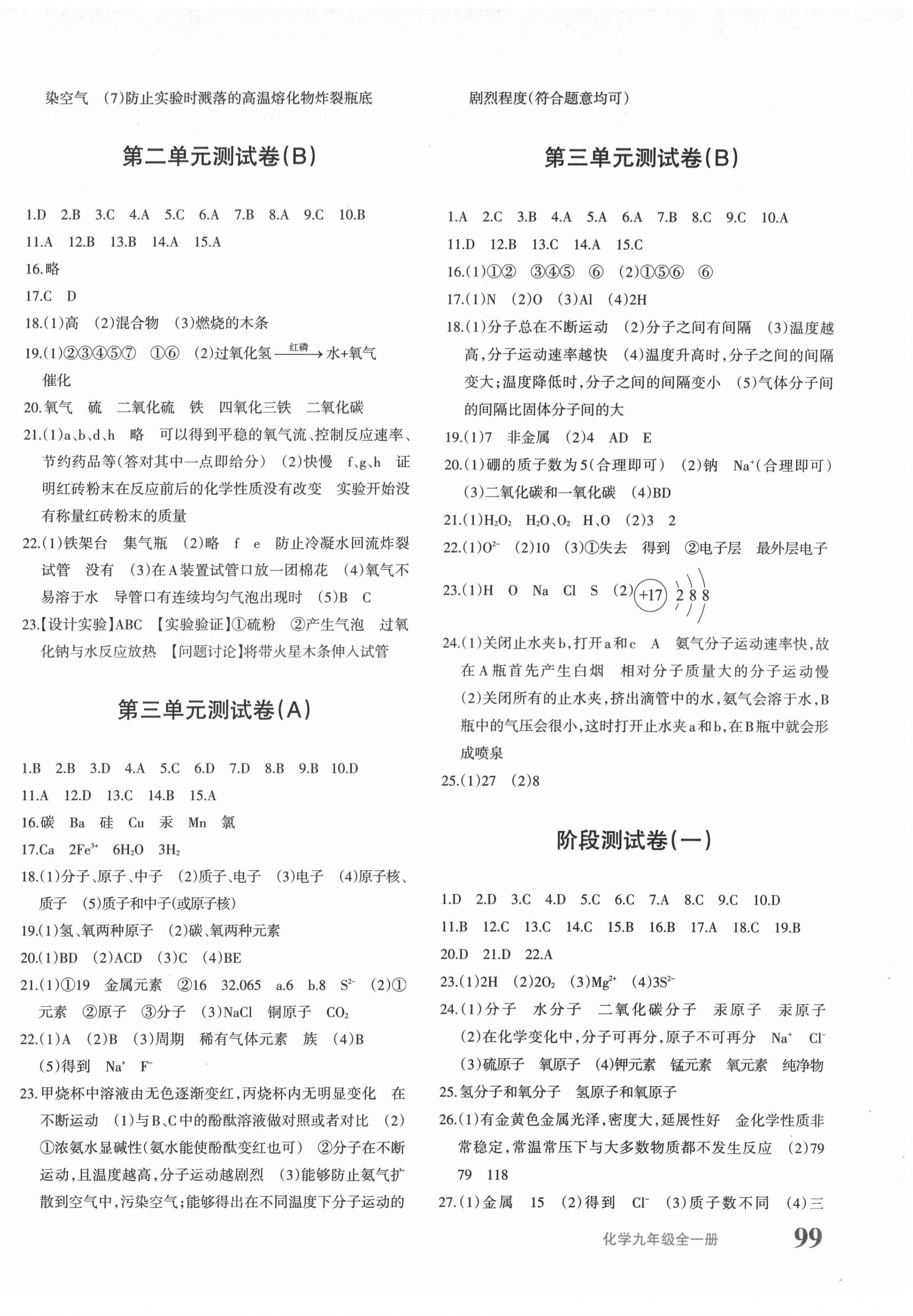 2021年優(yōu)學(xué)1+1評價與測試九年級化學(xué)全一冊人教版 第2頁