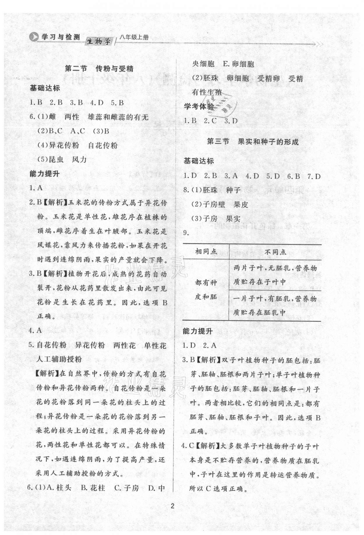 2021年学习与检测八年级生物上册济南版济南出版社 第2页