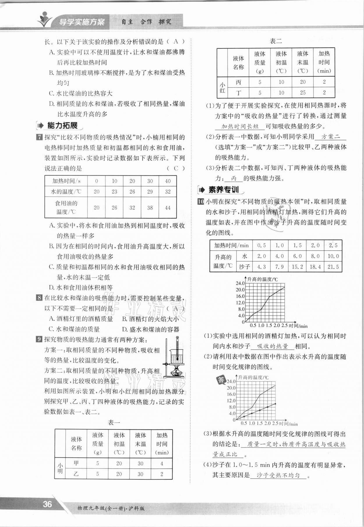 2021年金太陽導(dǎo)學(xué)測評九年級物理全一冊滬科版 參考答案第36頁