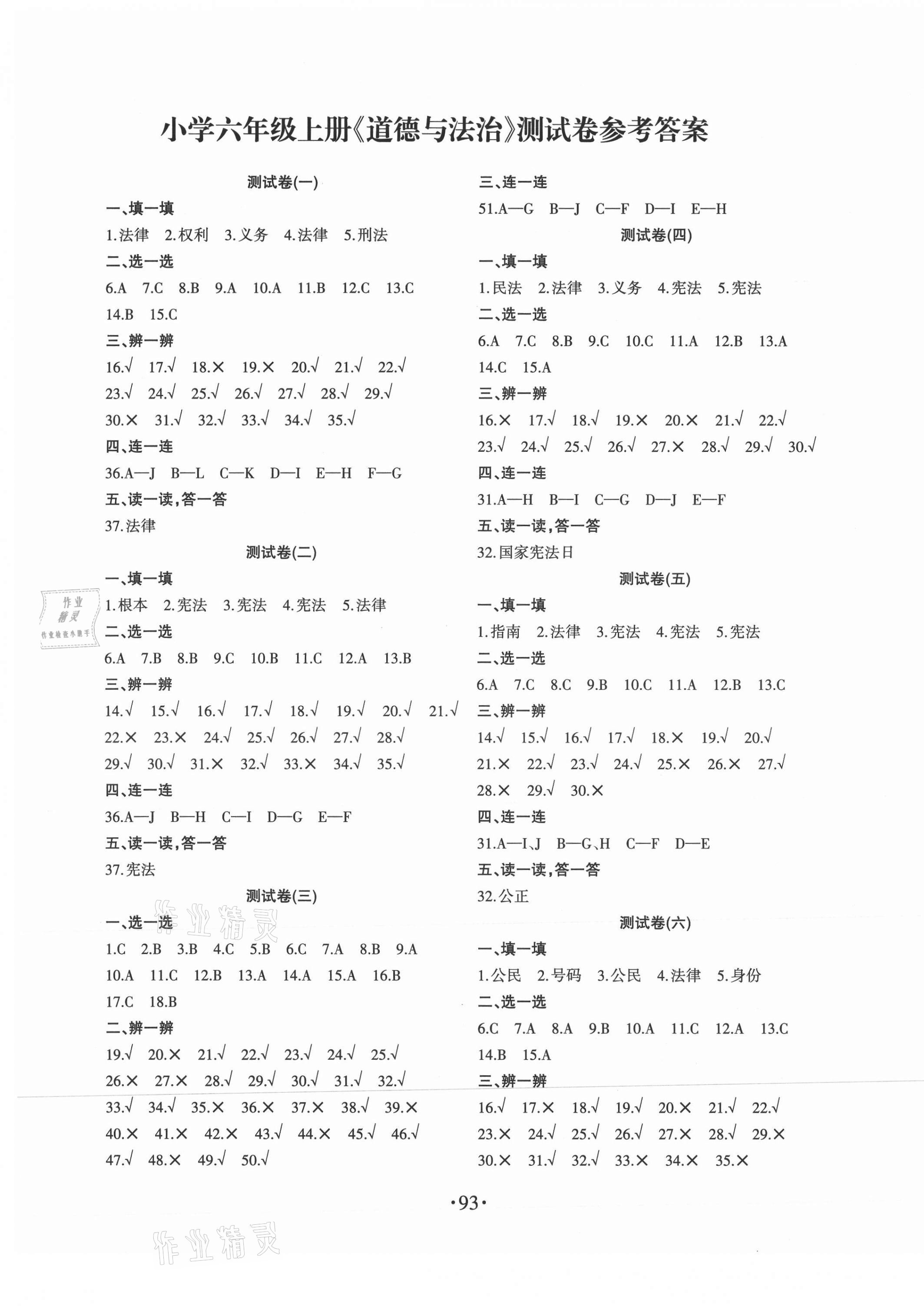 2021年同步練習(xí)冊(cè)提優(yōu)測(cè)試卷六年級(jí)道德與法治上冊(cè)人教版 第1頁