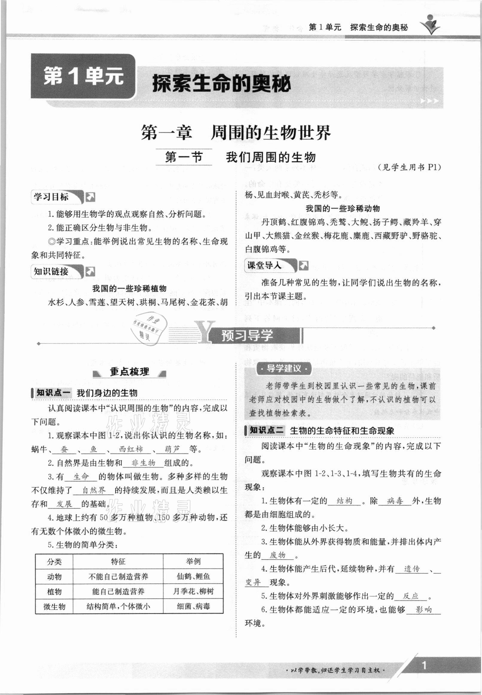 2021年金太陽導(dǎo)學(xué)測評七年級生物上冊蘇教版 參考答案第7頁