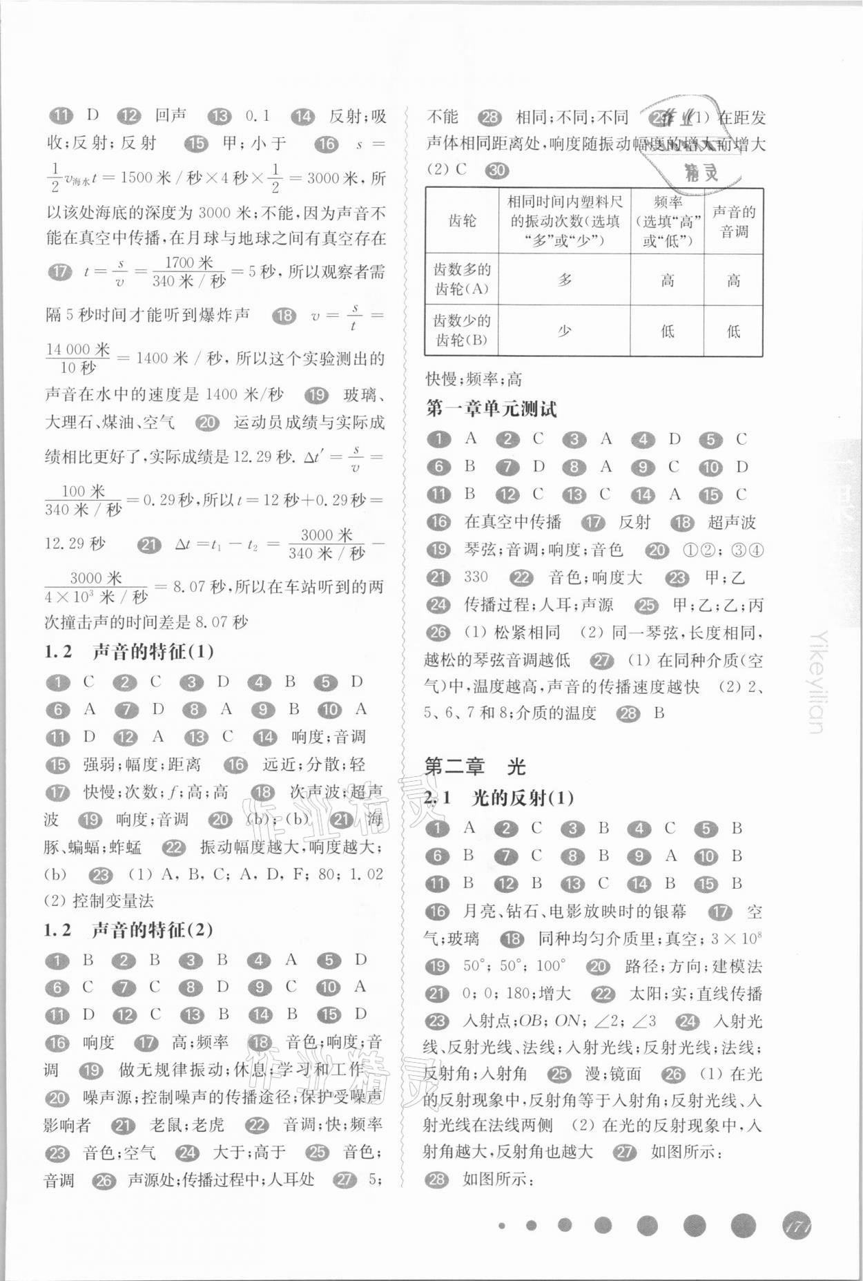 2021年華東師大版一課一練八年級(jí)物理第一學(xué)期滬教版54制 參考答案第2頁(yè)