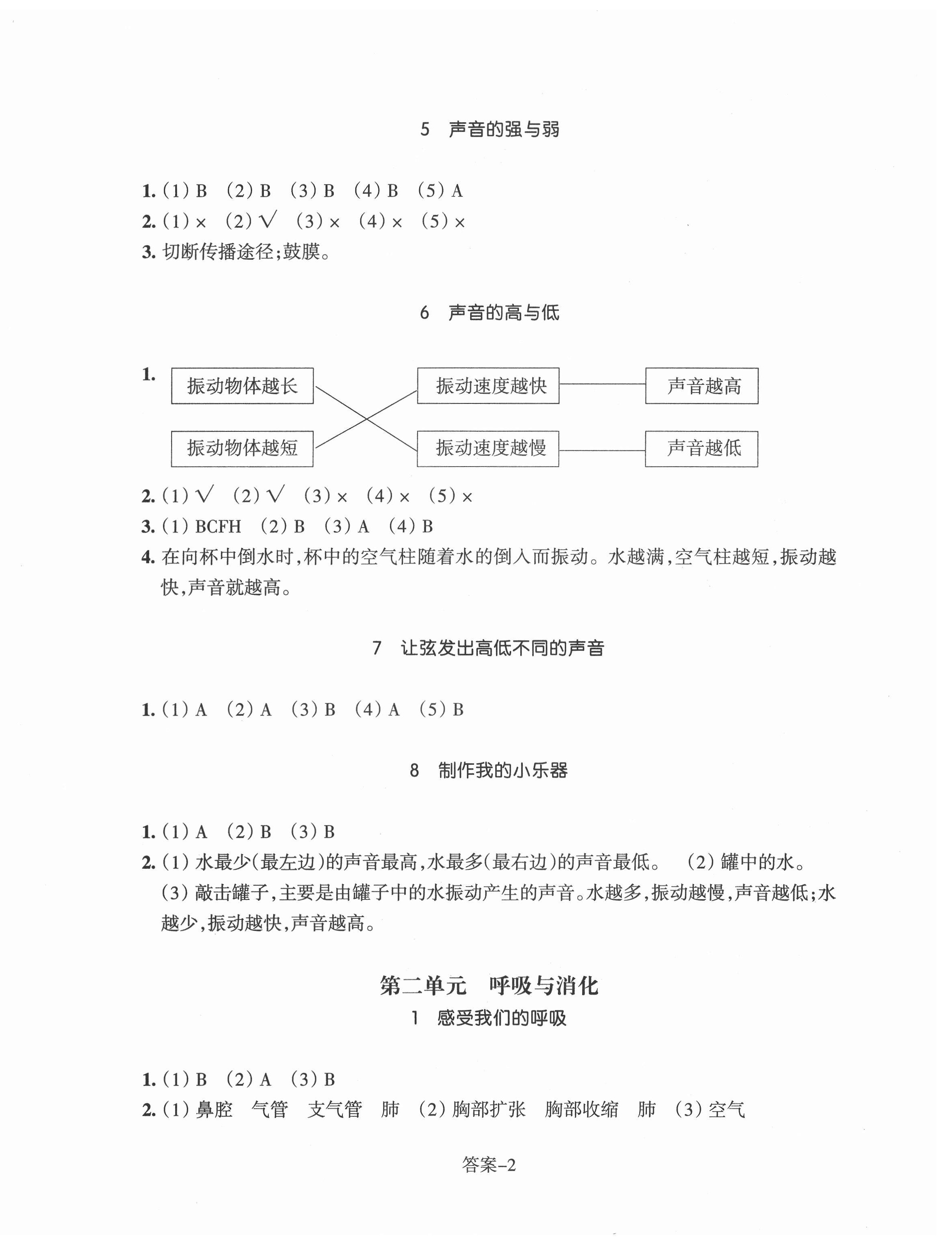 2021年每课一练浙江少年儿童出版社四年级科学上册教科版 参考答案第2页