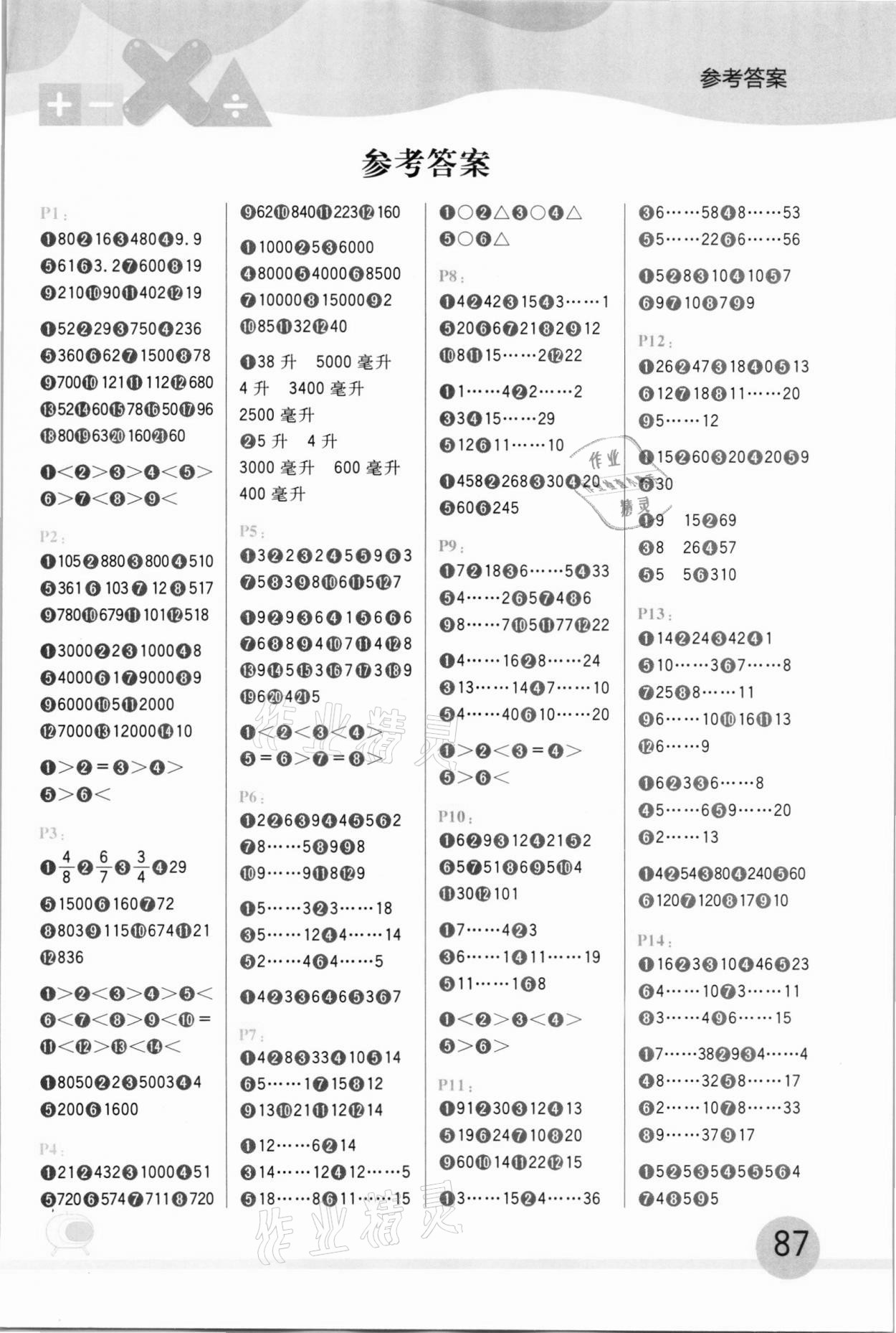 2021年每日10分鐘口算題卡四年級(jí)數(shù)學(xué)上冊(cè)蘇教版 第1頁