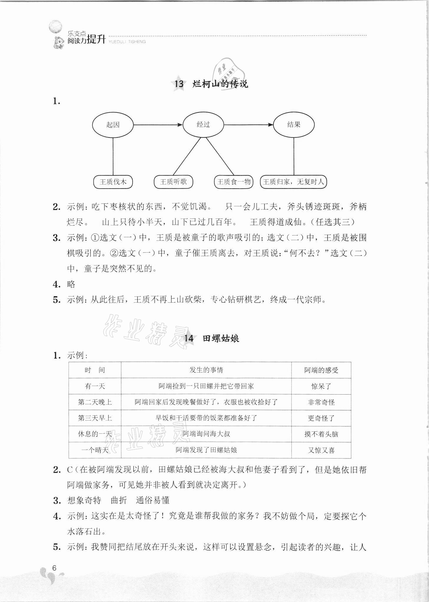 2021年閱讀力提升五年級語文人教版 參考答案第6頁