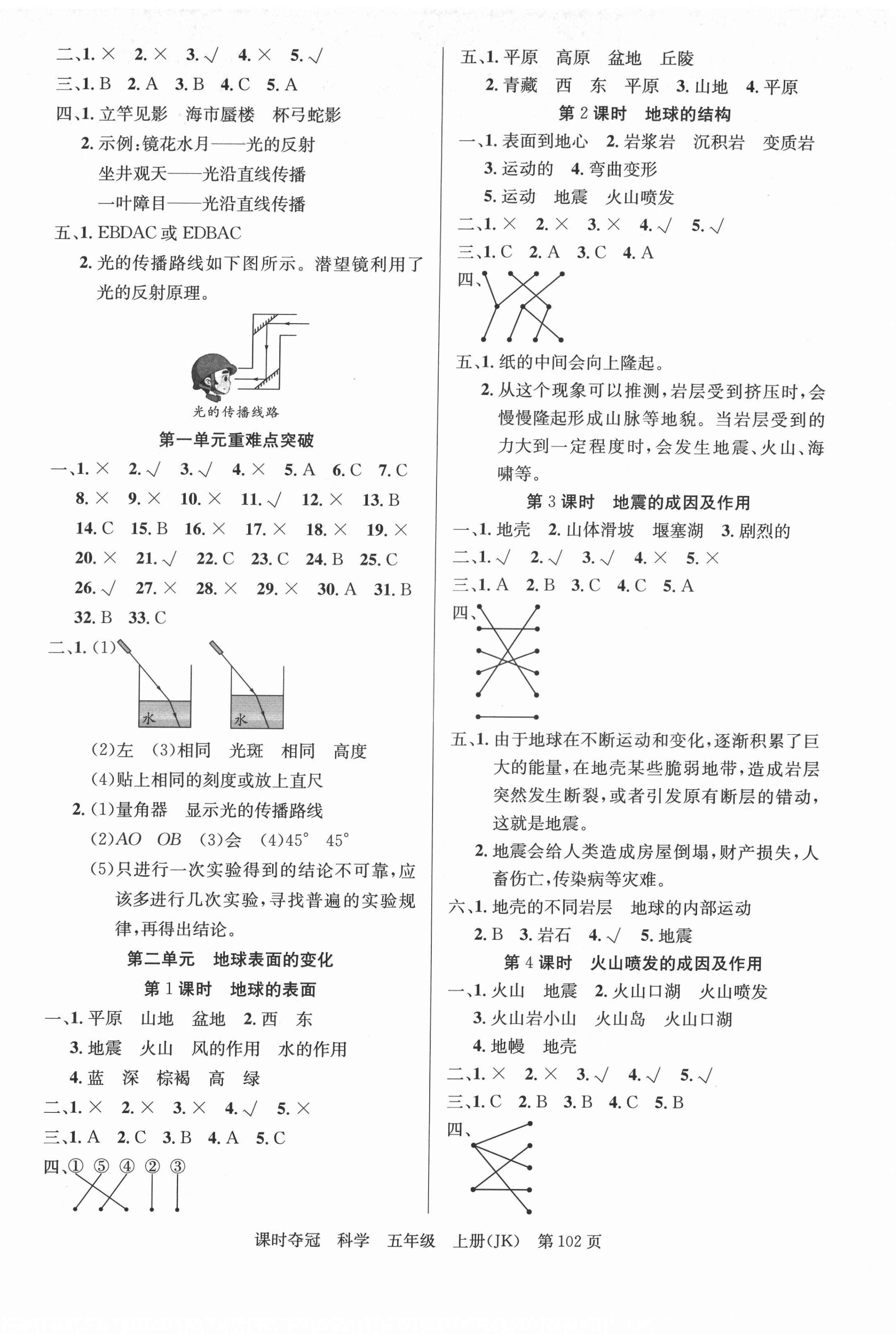 2021年课时夺冠五年级科学上册教科版 第2页