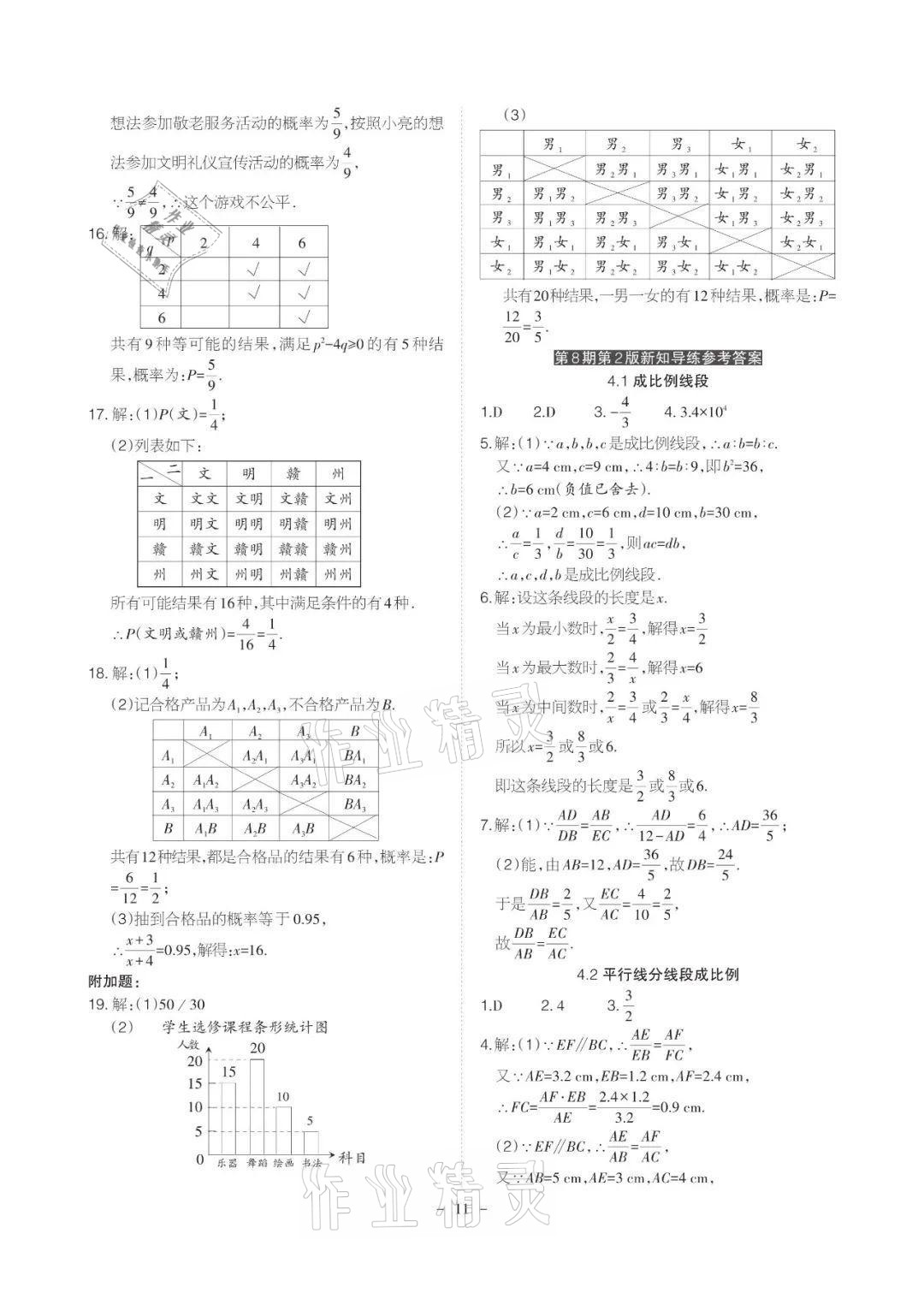 2021年課程導報九年級數學上冊北師大版 參考答案第11頁