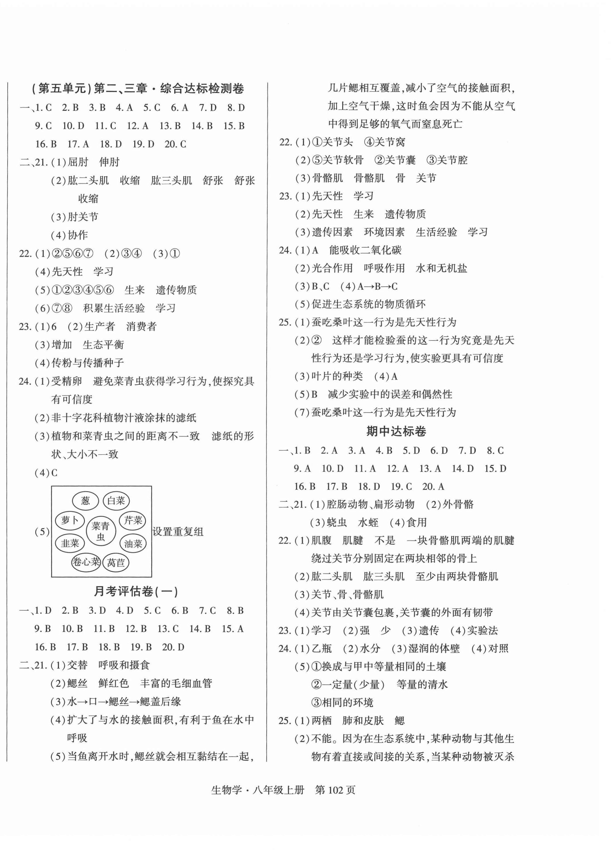 2021年初中同步練習(xí)冊(cè)自主測(cè)試卷八年級(jí)生物上冊(cè)人教版 第2頁